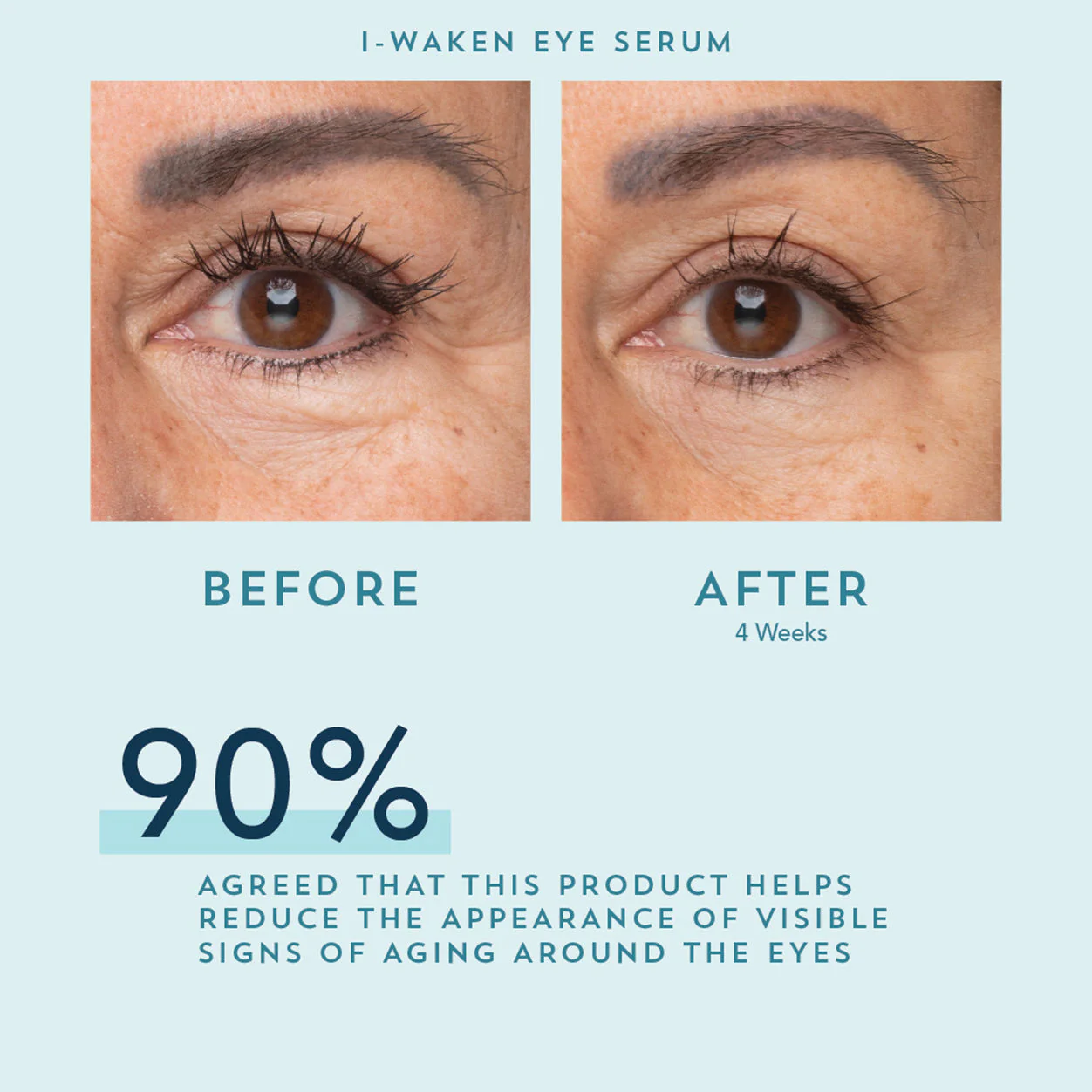 I-Waken Eye Serum - Image 6