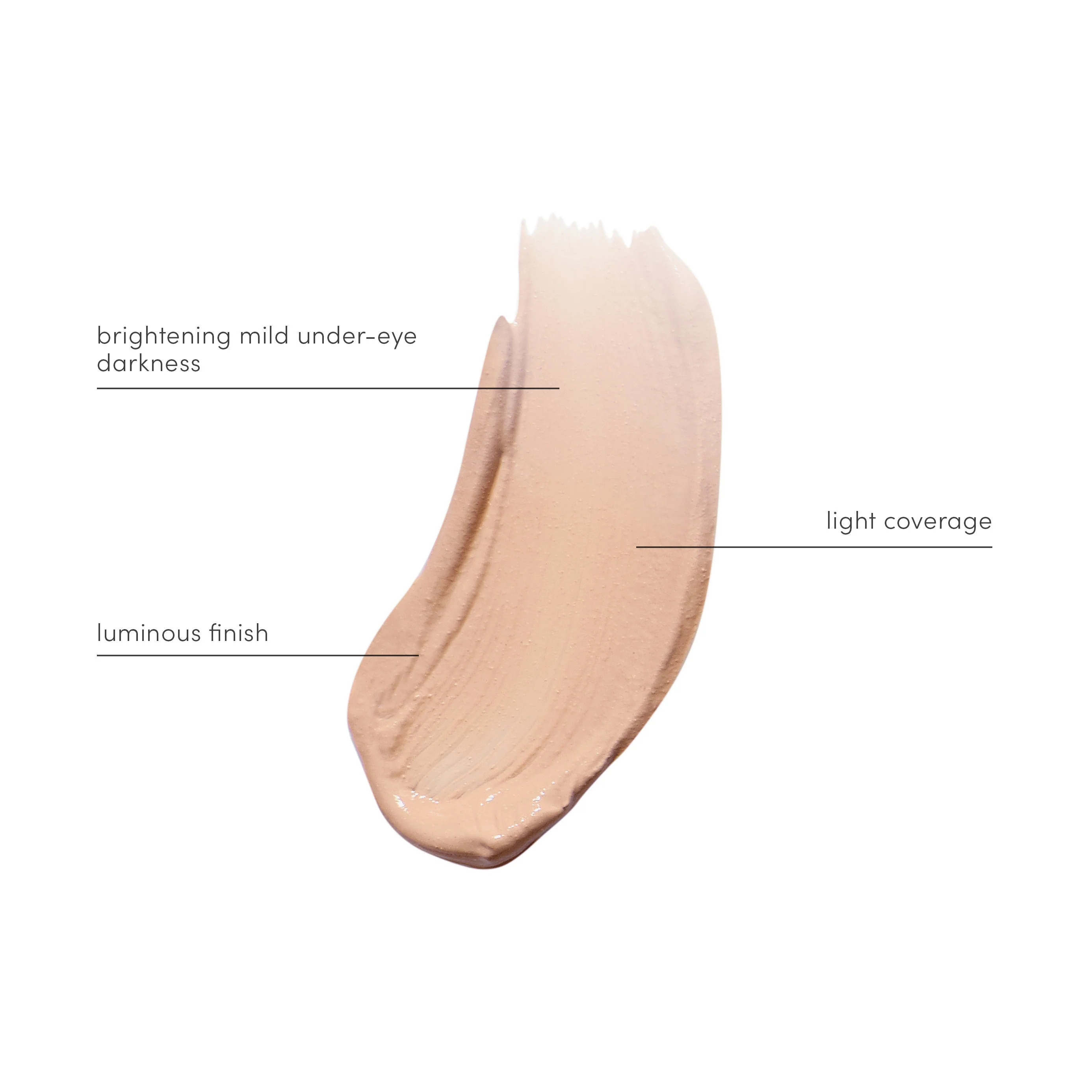Active Light Under-Eye Concealer - Image 5