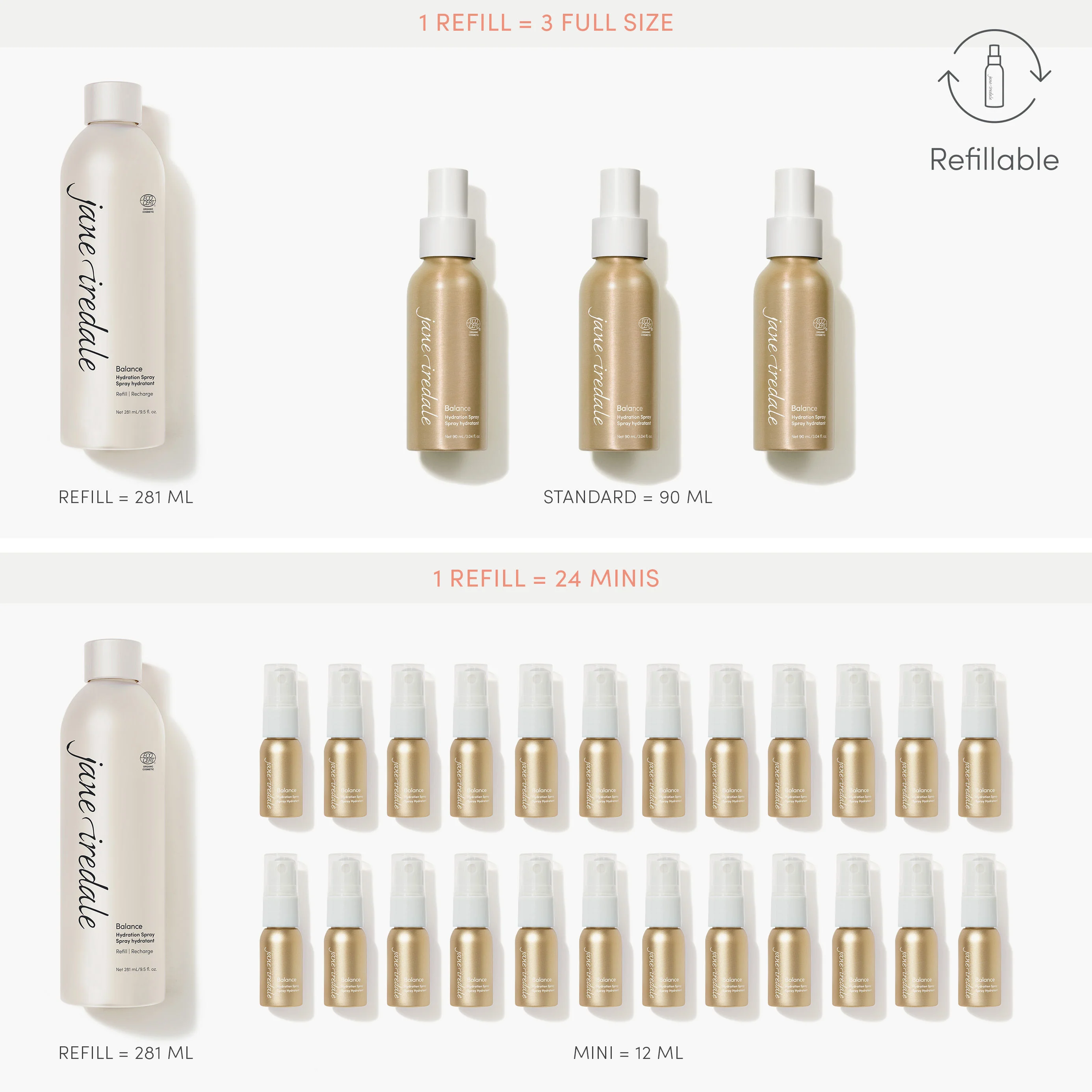 Balance Hydration Spray - Image 6