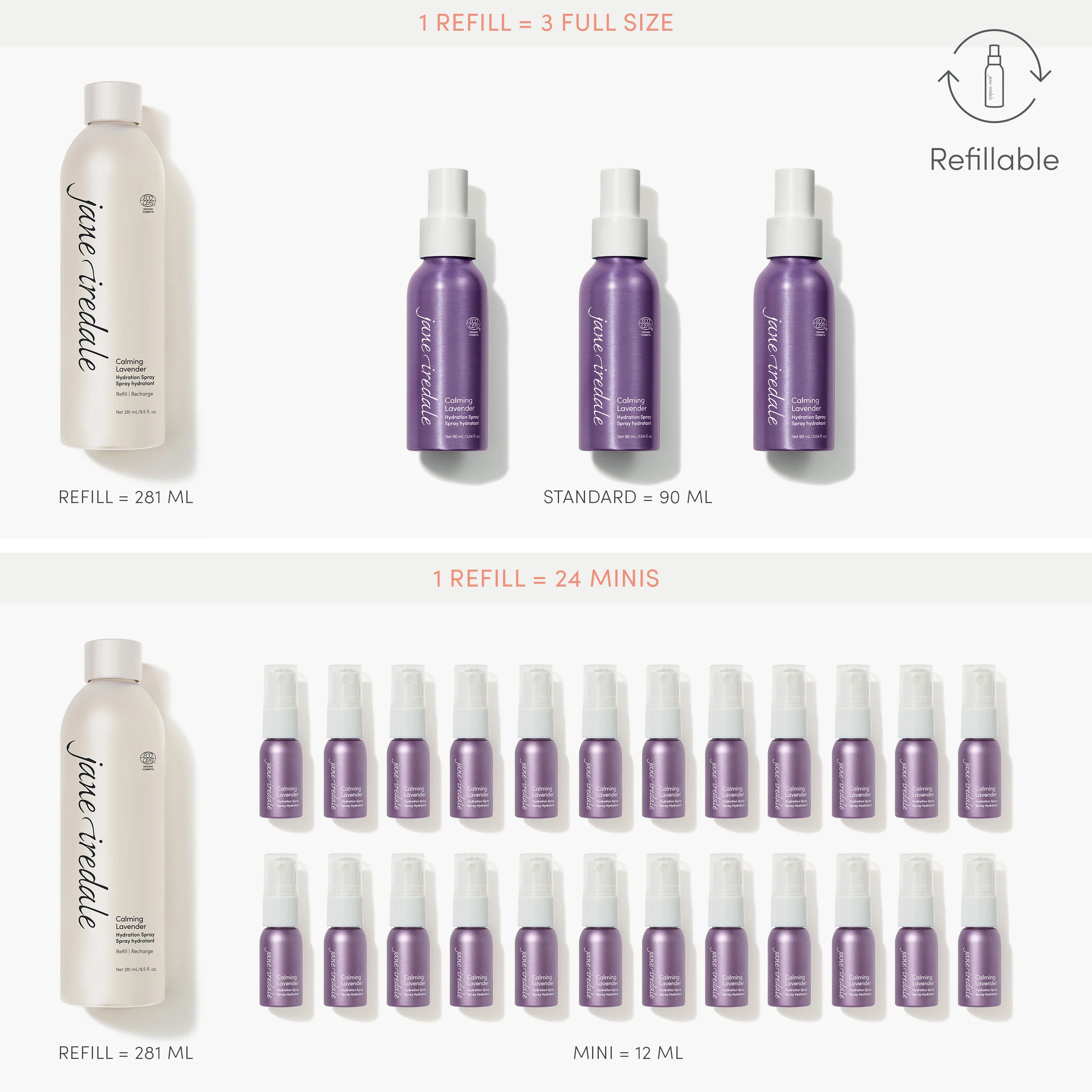 Calming Lavender Hydration Spray - Image 6