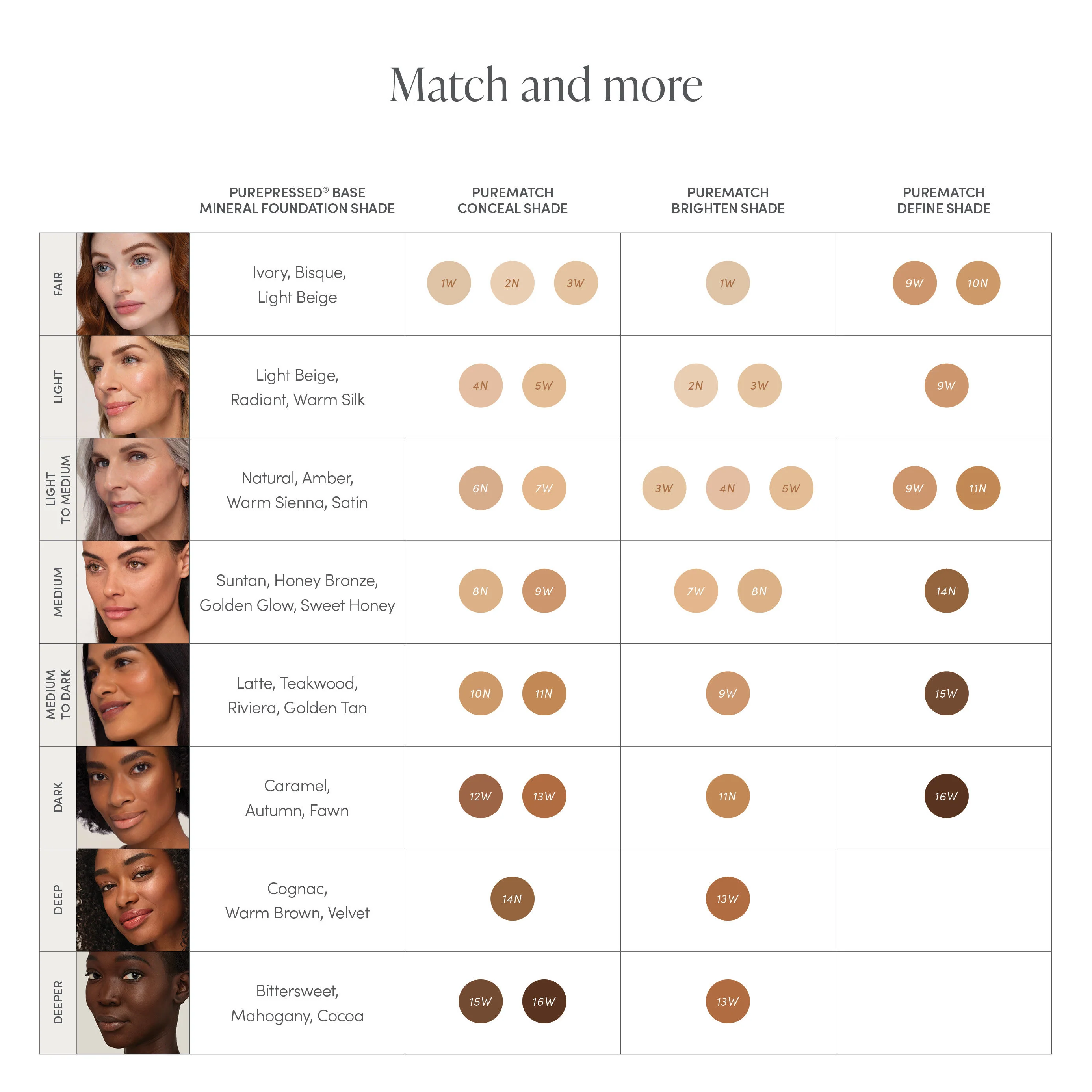 PureMatch Liquid Concealer - Image 58