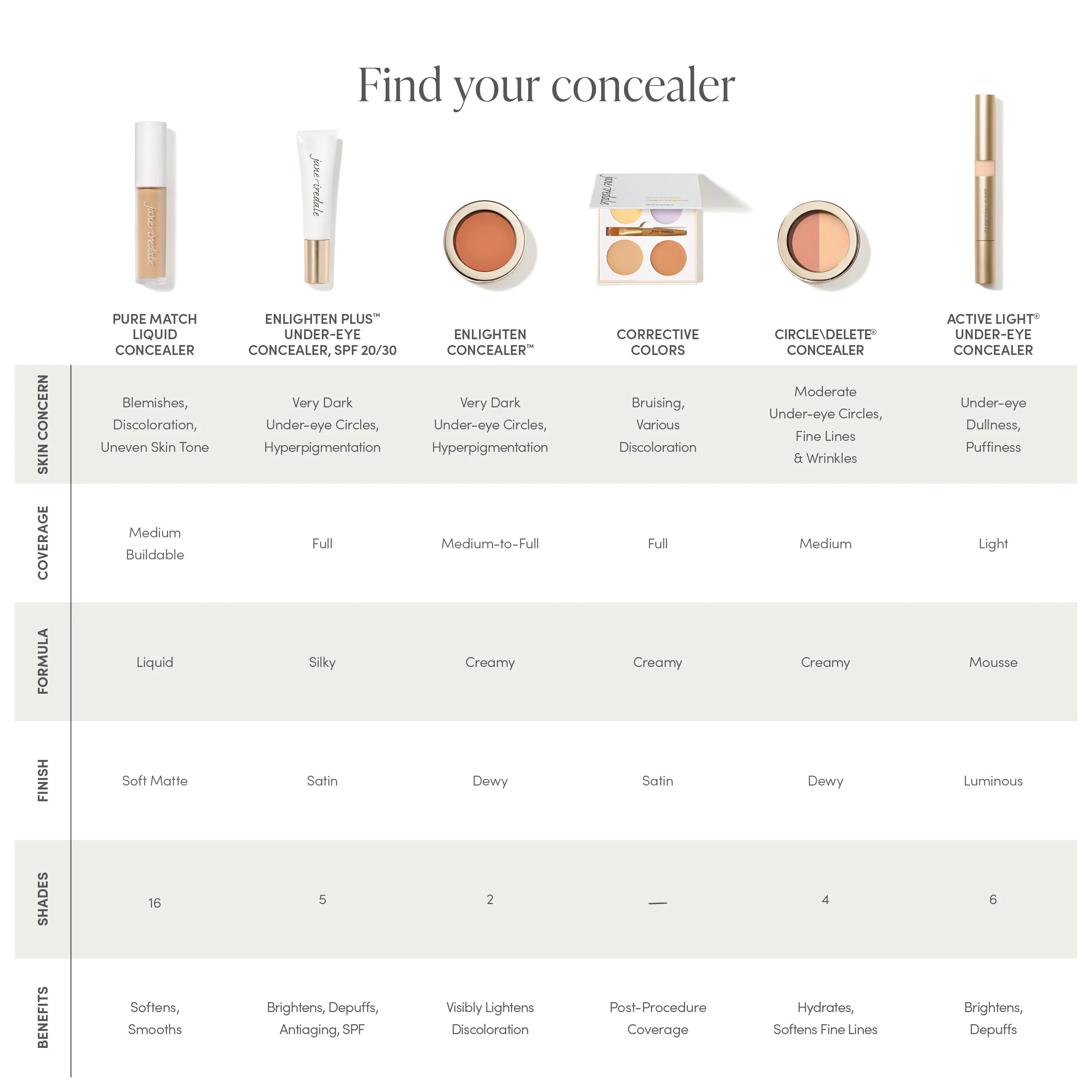 PureMatch Liquid Concealer - Image 61
