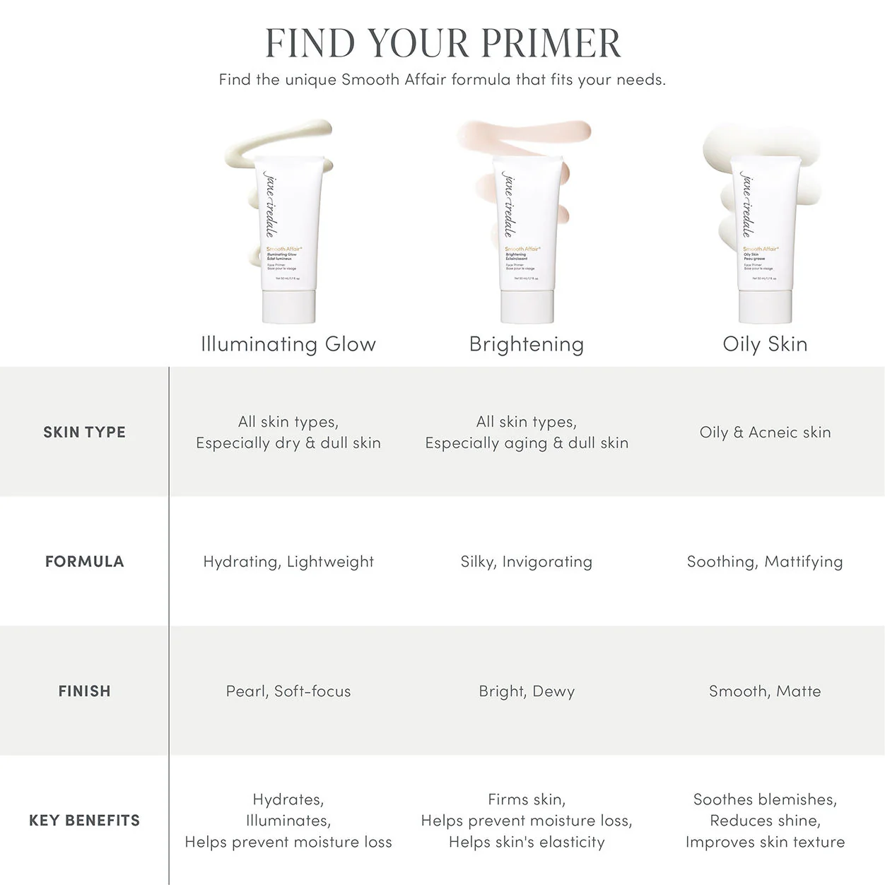 Smooth Affair Illuminating Glow Face Primer - Image 4