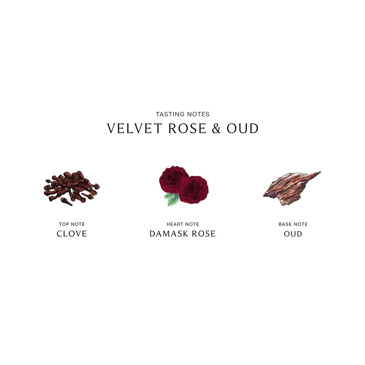 Velvet Rose and Oud Candle - Image 4