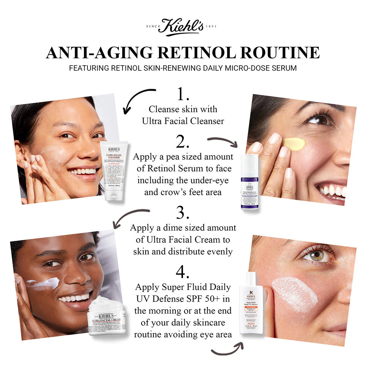 Micro-Dose Anti-Aging Retinol Serum With Ceramides and Peptide - Image 2