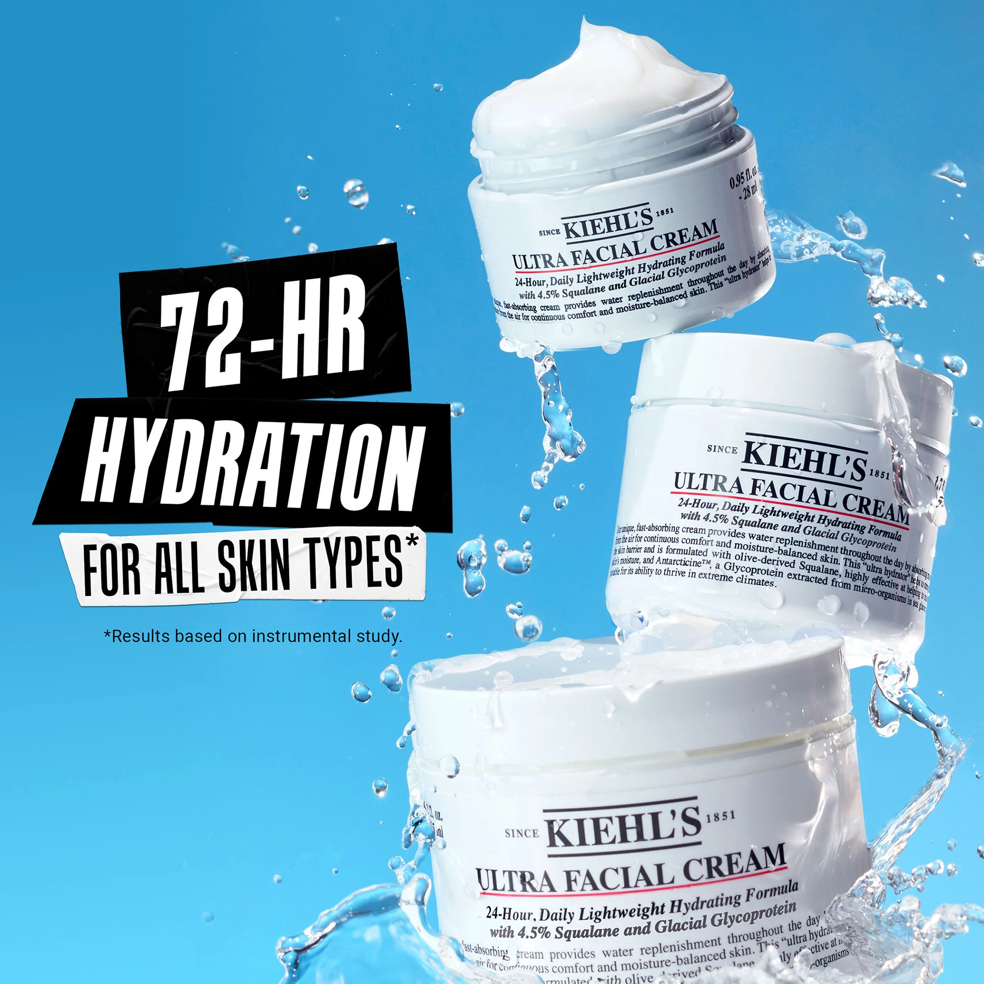 Ultra Facial Cream Refill - Image 6