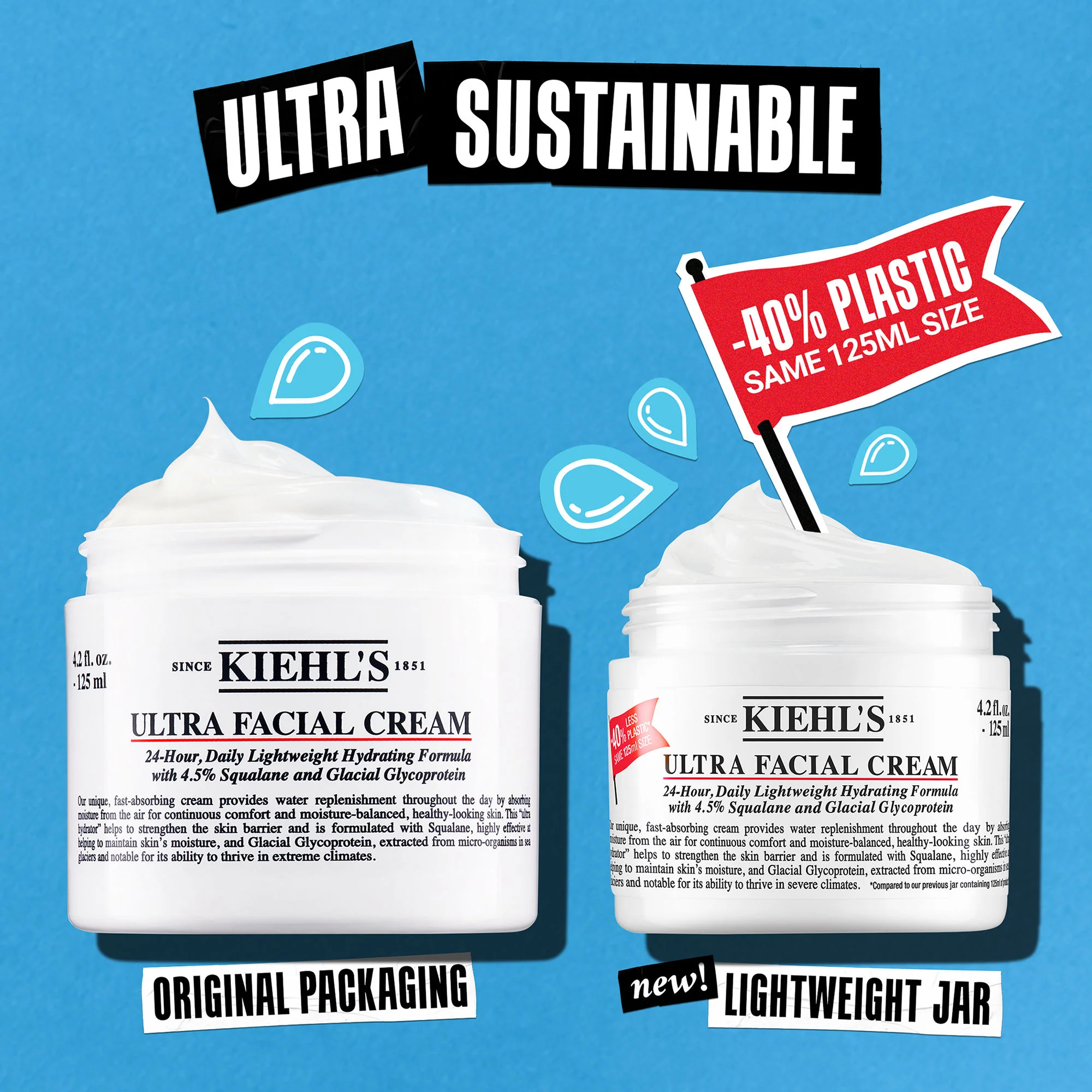 Ultra Facial Cream Refill - Image 8