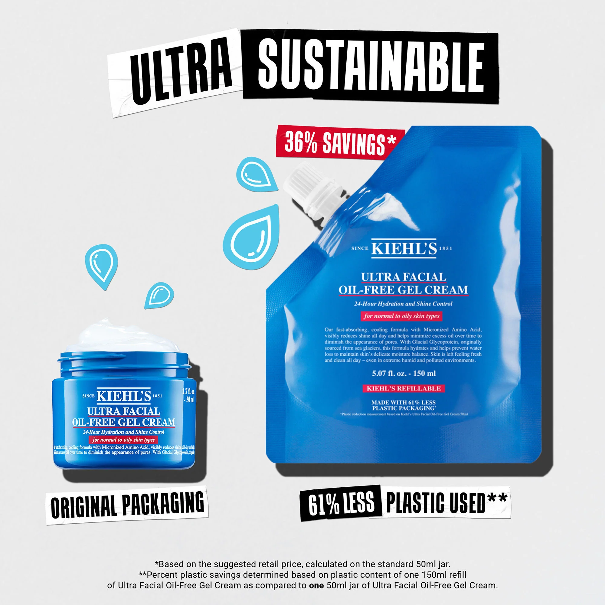 Ultra Facial Oil-Free Moisturizer Refill - Image 3