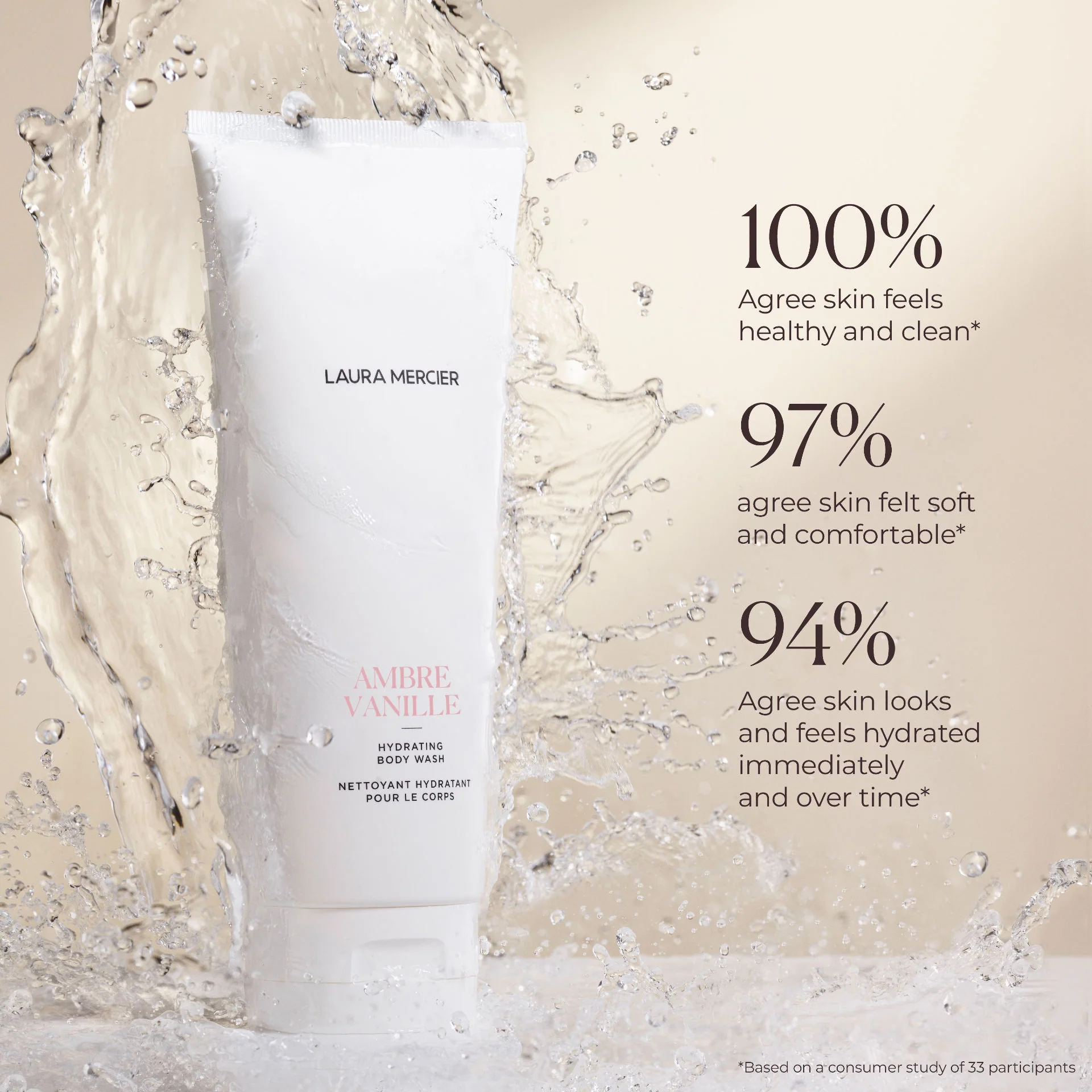 Hydrating Body Wash Almond Coconut - Image 5