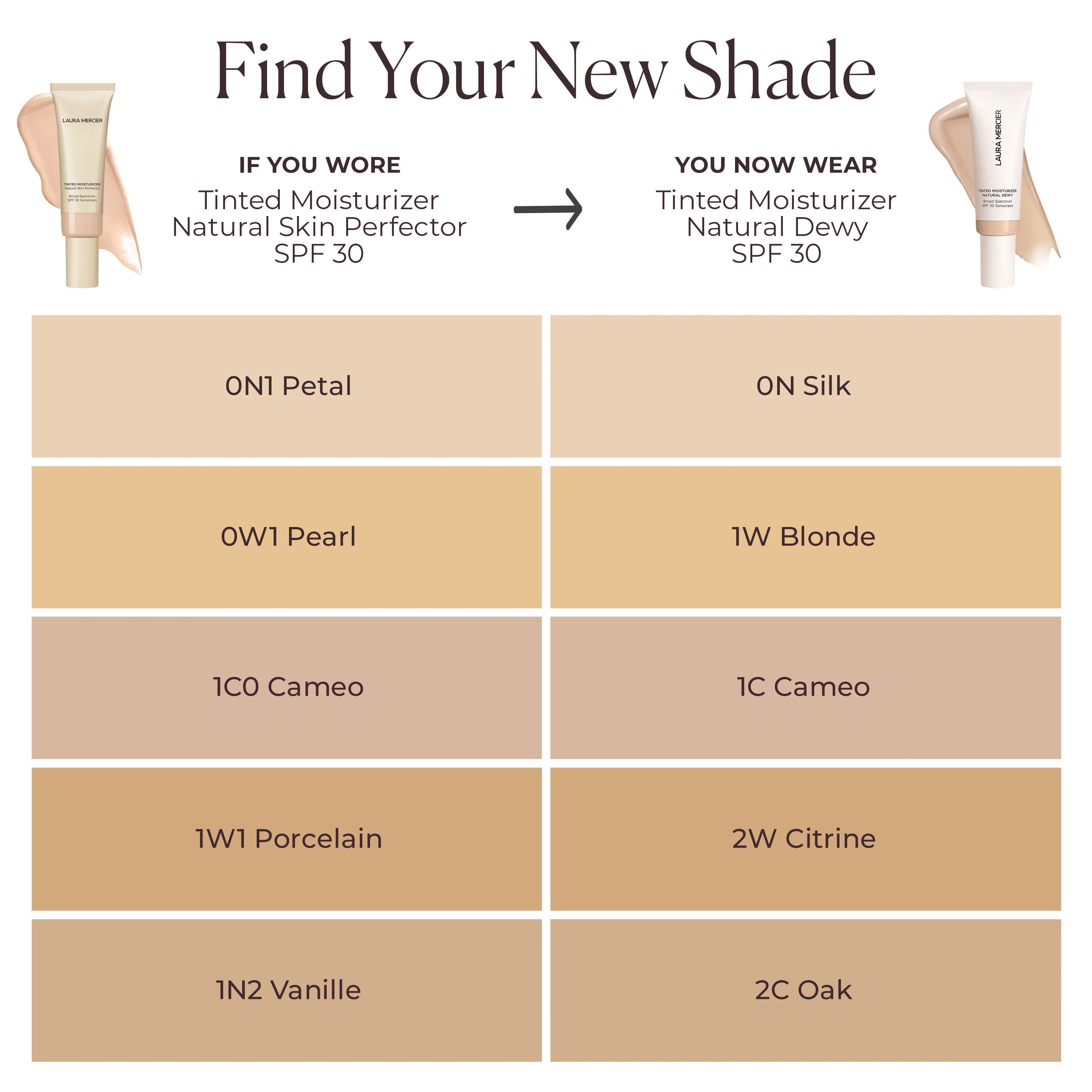 Long-Wear Tinted Moisturizer Natural Dewy SPF 30 with Hyaluronic Acid - Image 9
