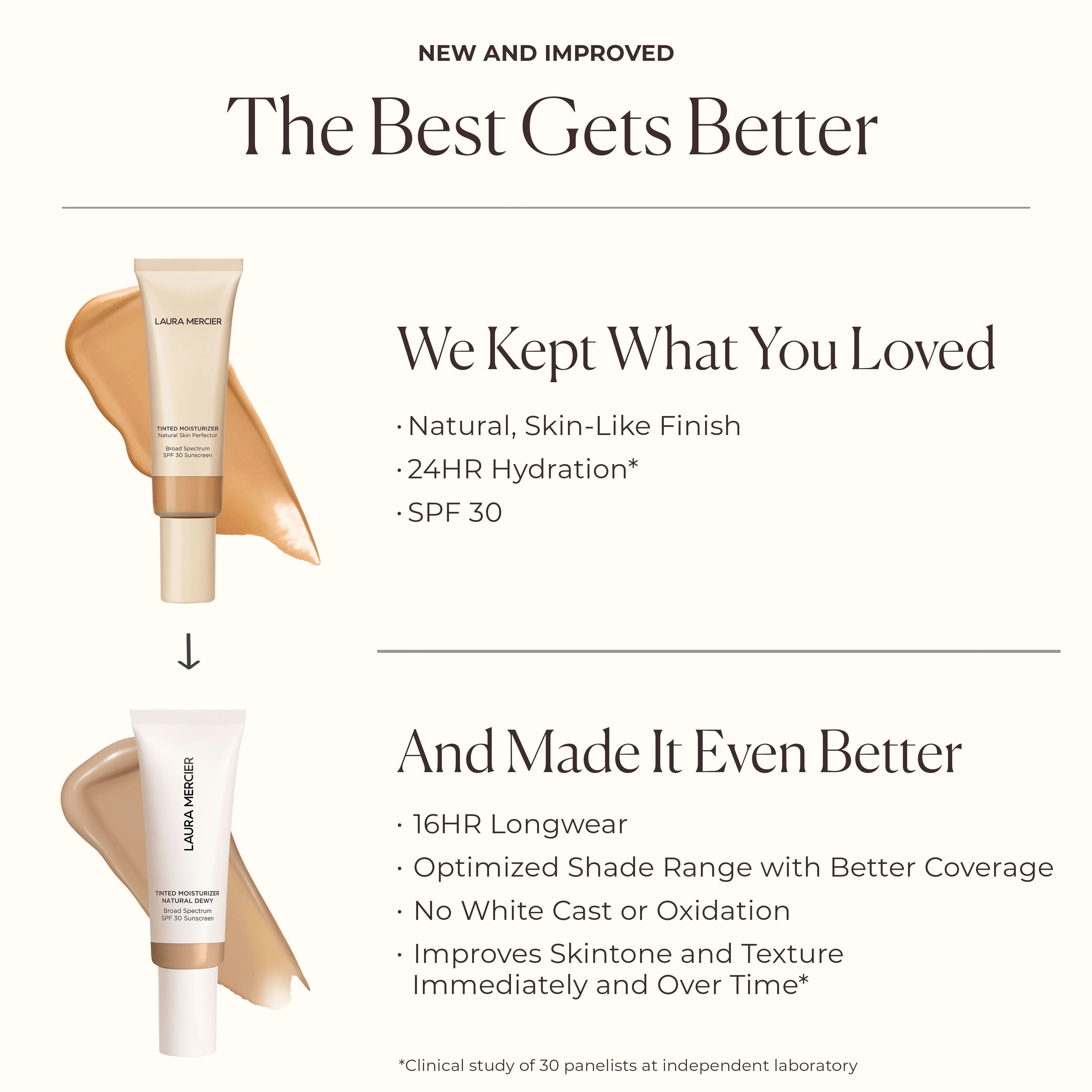 Long-Wear Tinted Moisturizer Natural Dewy SPF 30 with Hyaluronic Acid - Image 96