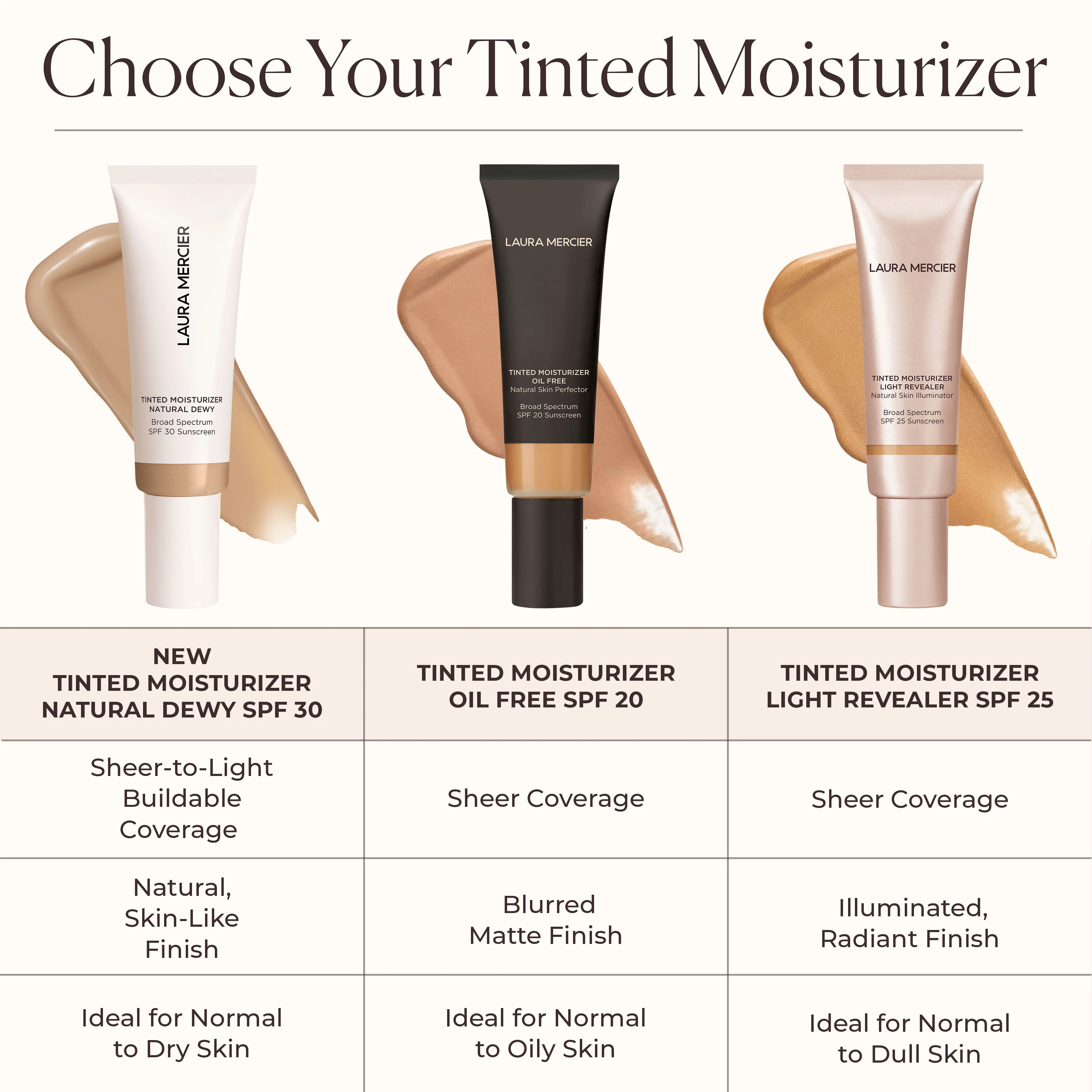 Long-Wear Tinted Moisturizer Natural Dewy SPF 30 with Hyaluronic Acid - Image 97