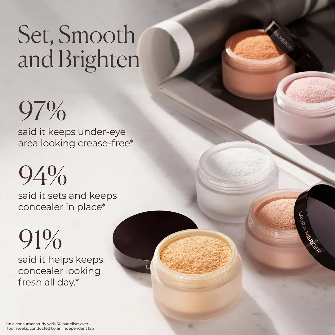 Secret Brightening Color Correcting Under Eye Setting Powder - Image 7