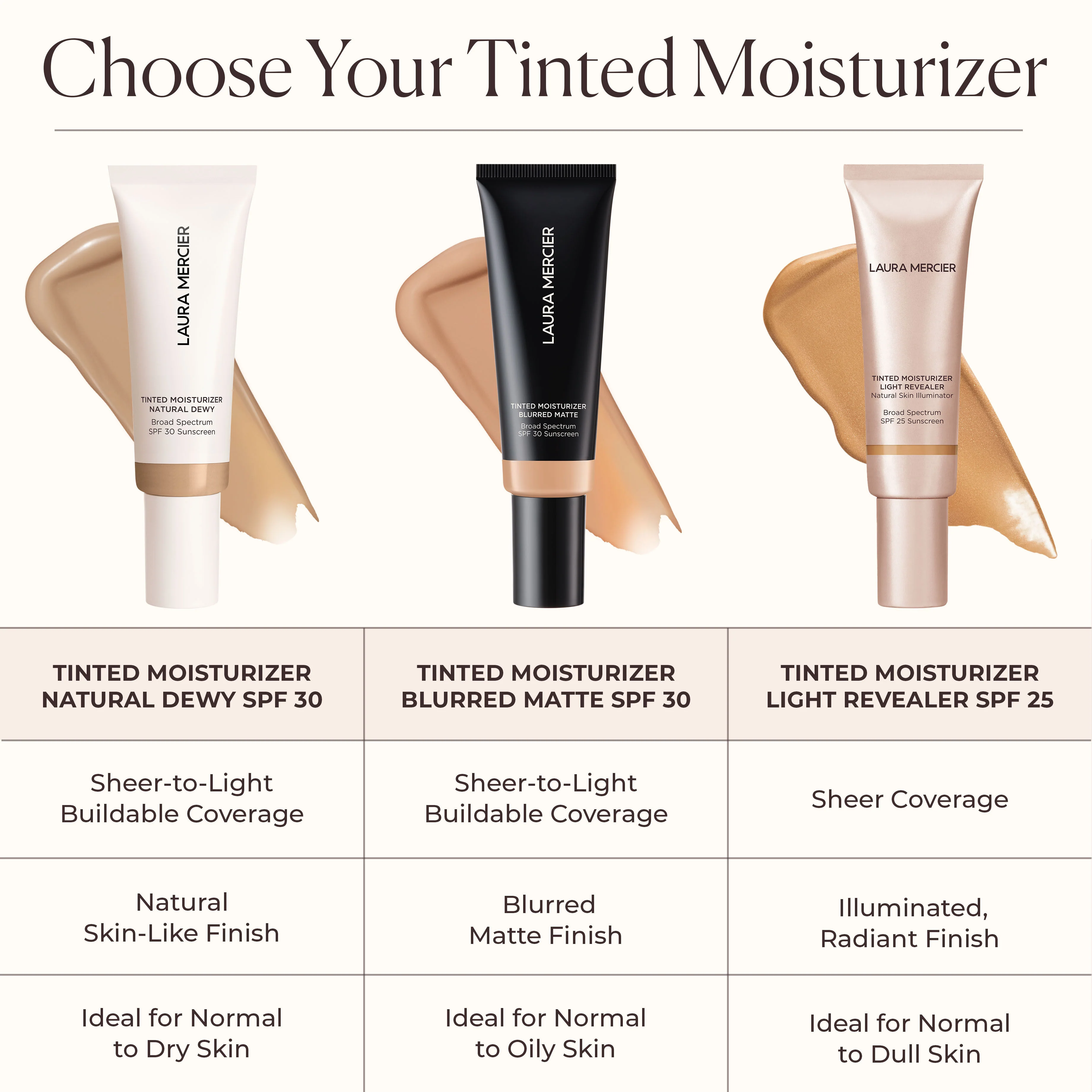 Tinted Moisturizer Blurred Matte Oil Free Broad Spectrum SPF 30 - Image 21