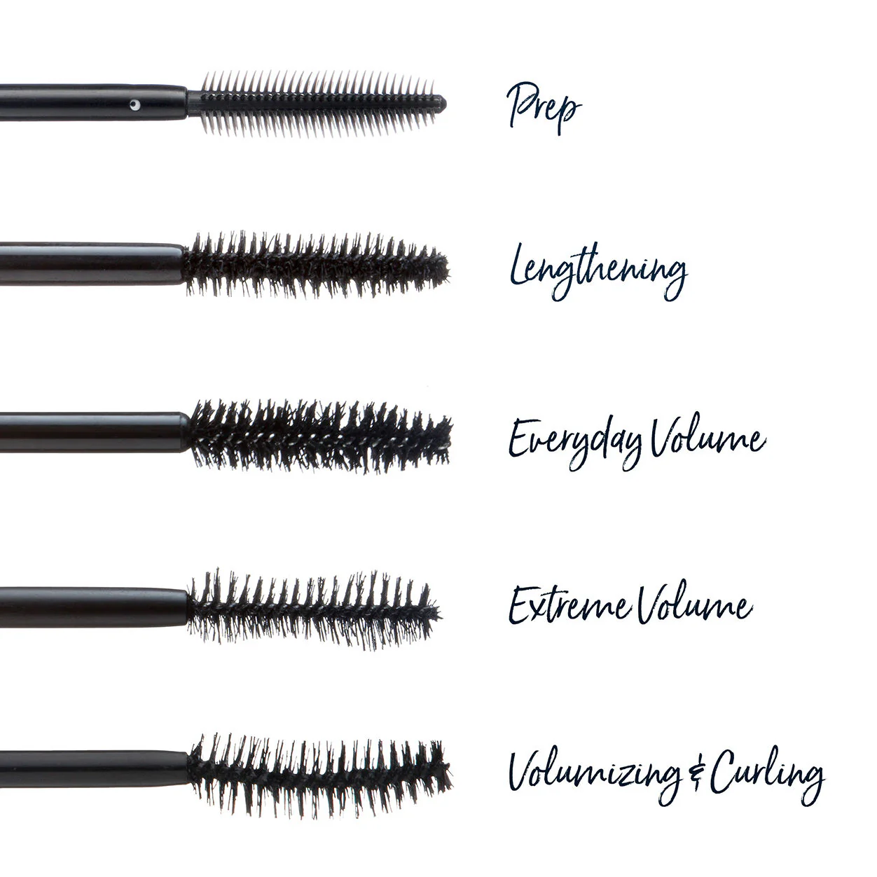 PrepStar Lash Primer - Image 4