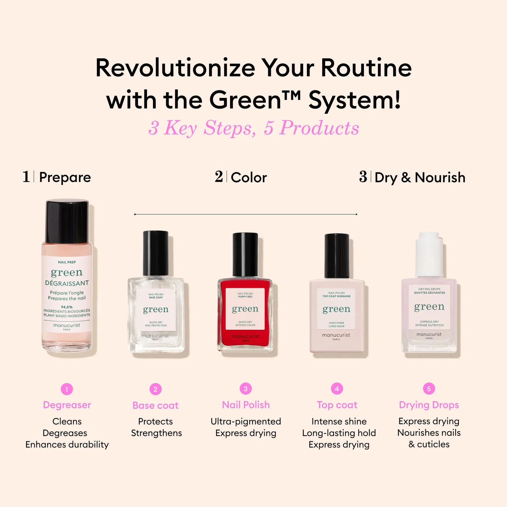 Green Natural Nail Polish - Image 5