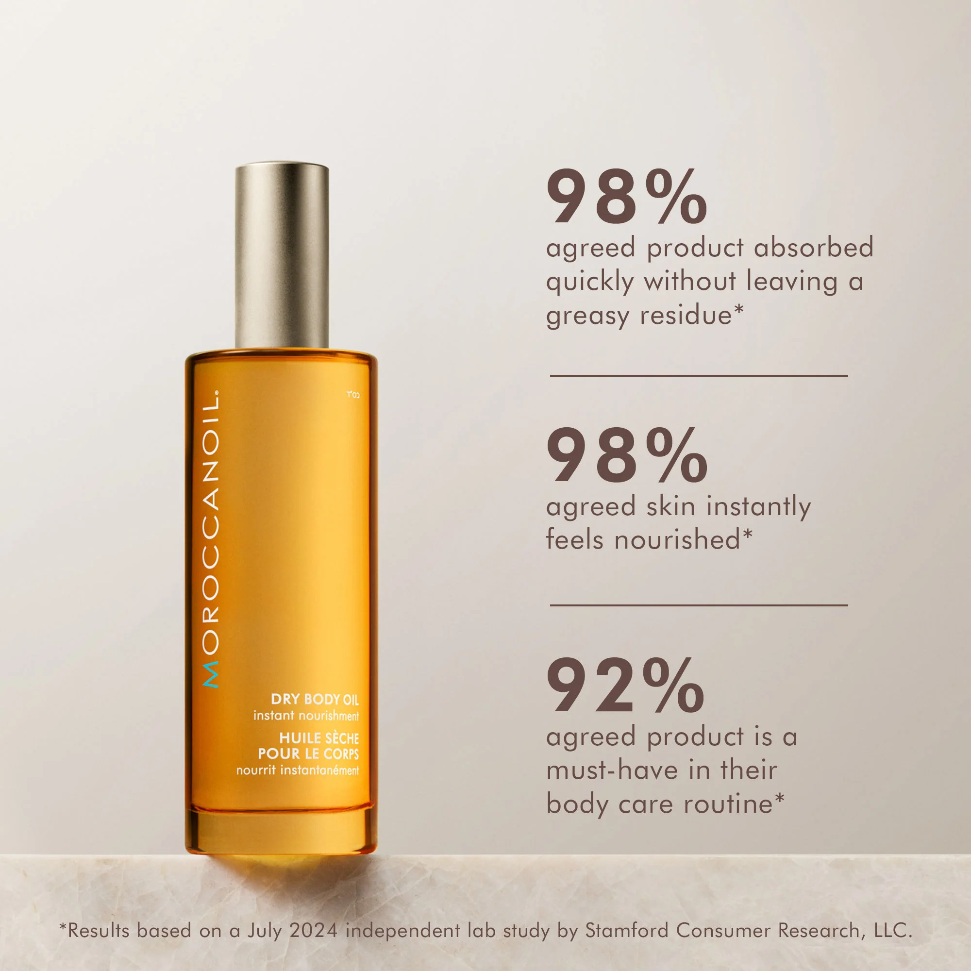 Dry Body Oil - Image 4
