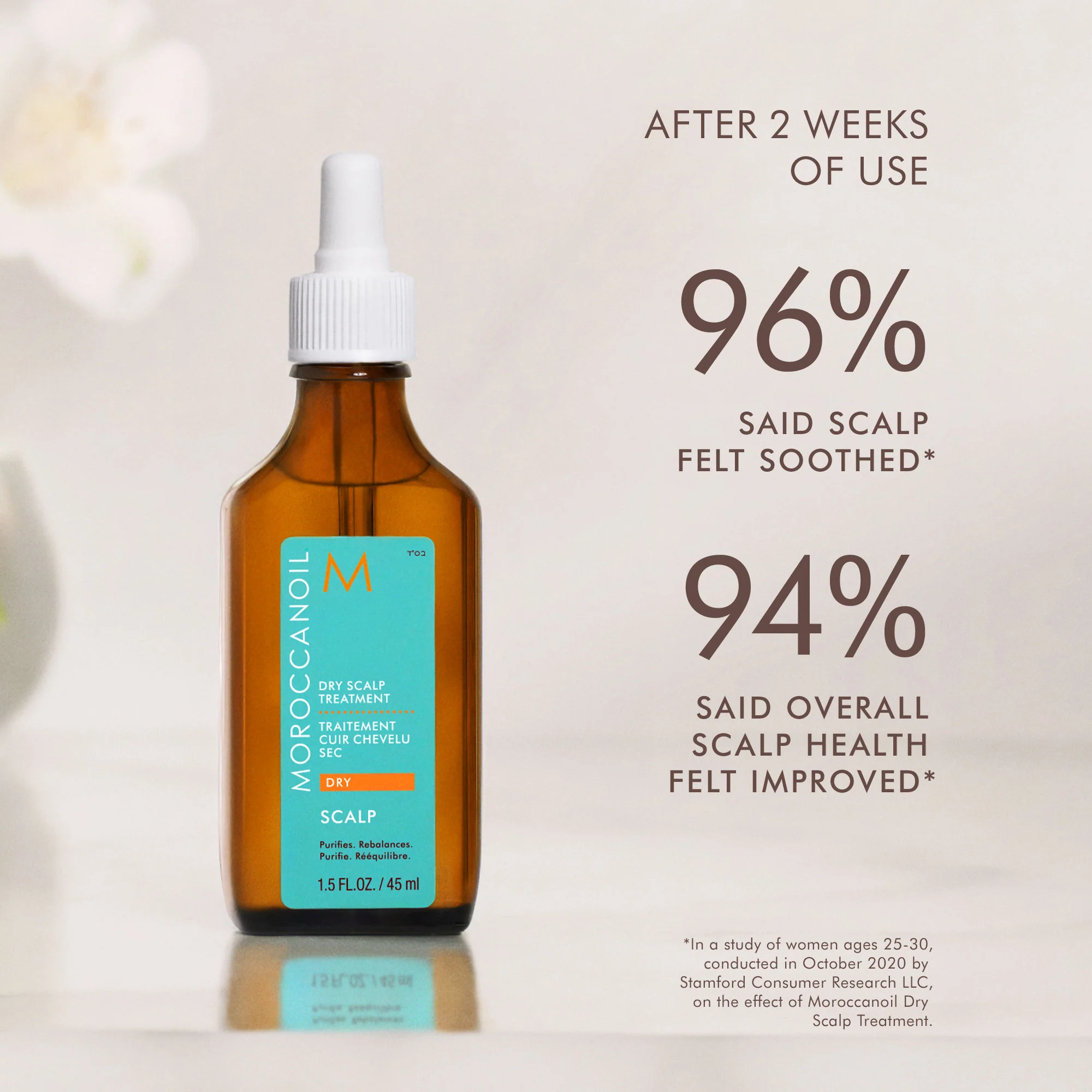 Dry Scalp Treatment - Image 6