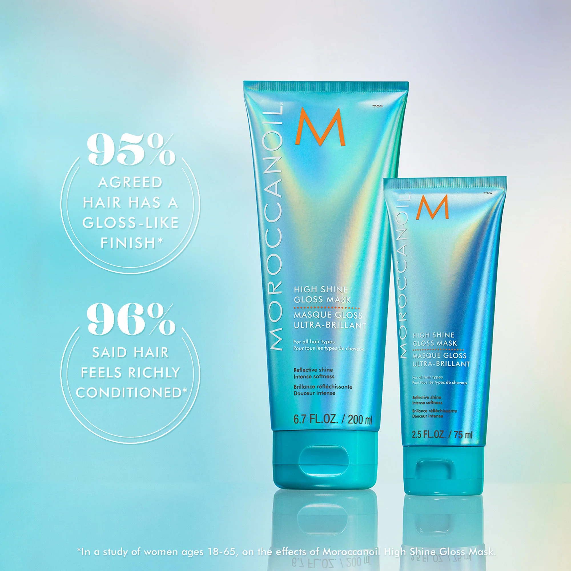 High Shine Gloss Mask - Image 5