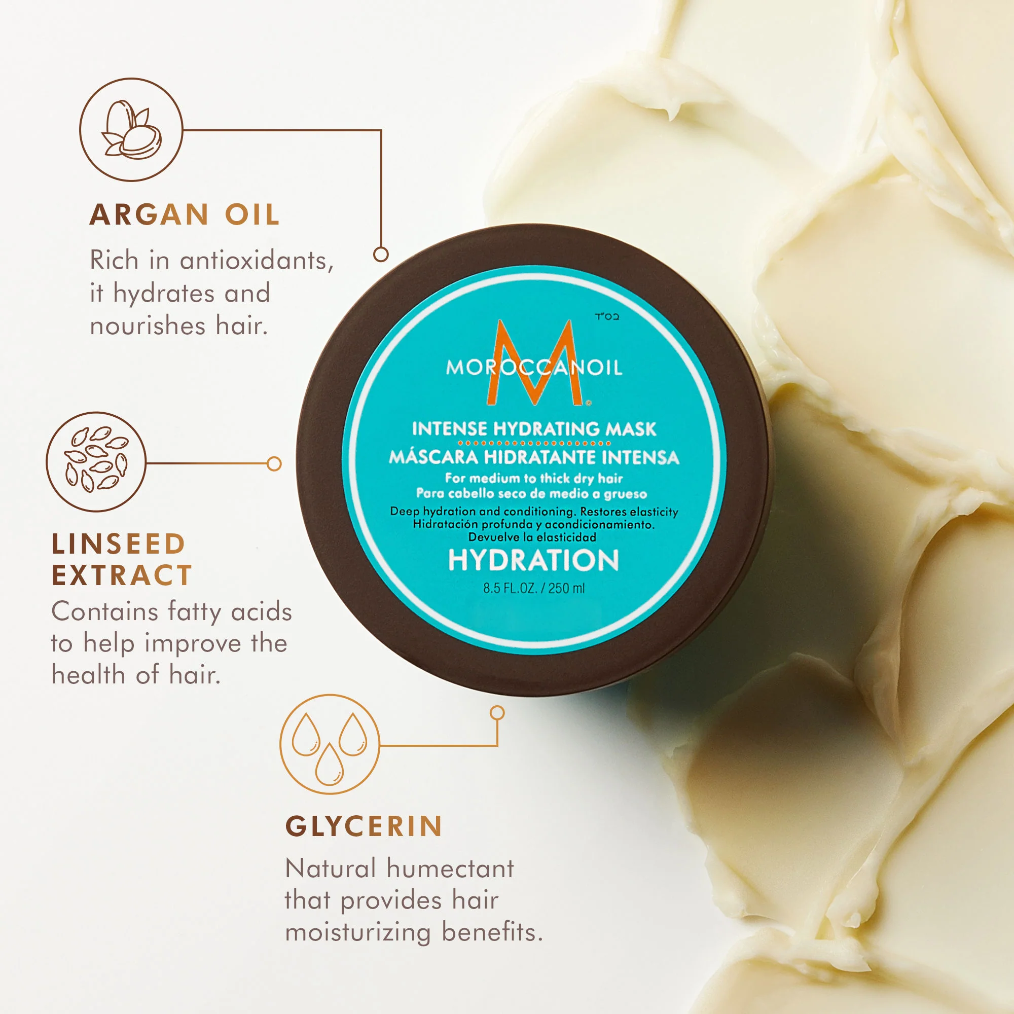 Intense Hydrating Mask - Image 5