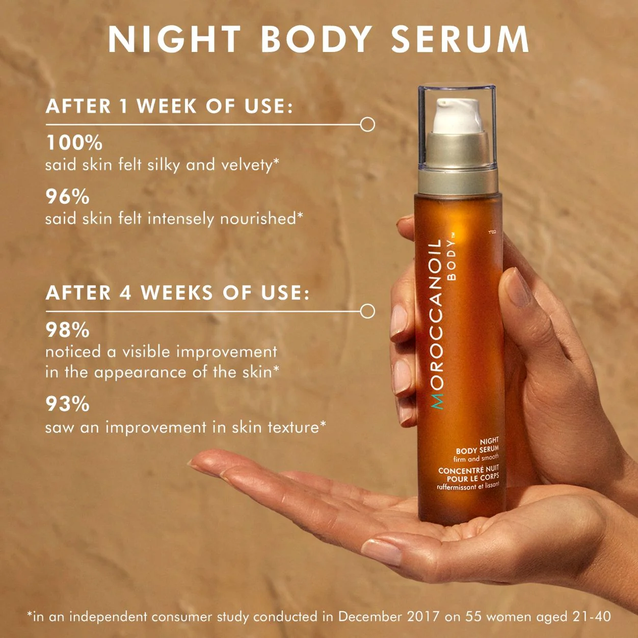 Night Body Serum - Image 6