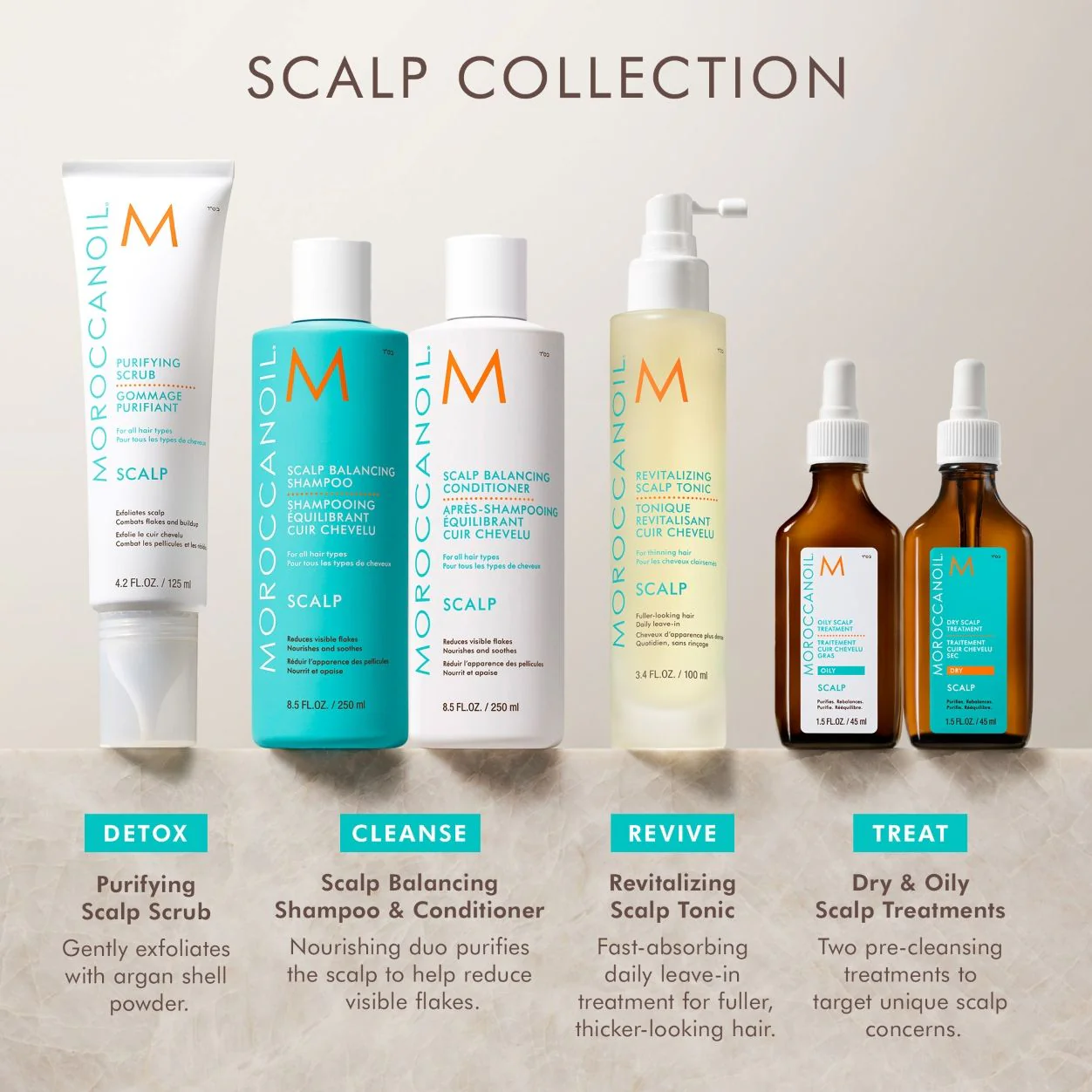 Scalp Balancing Shampoo - Image 5