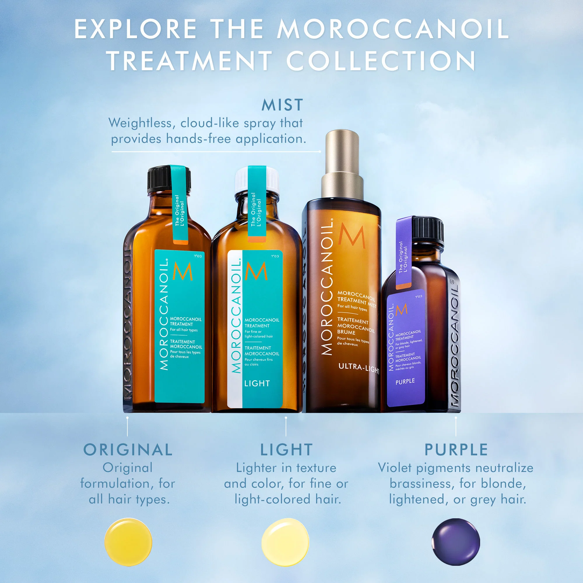 Moroccanoil Treatment Hair Oil Mist - Image 8