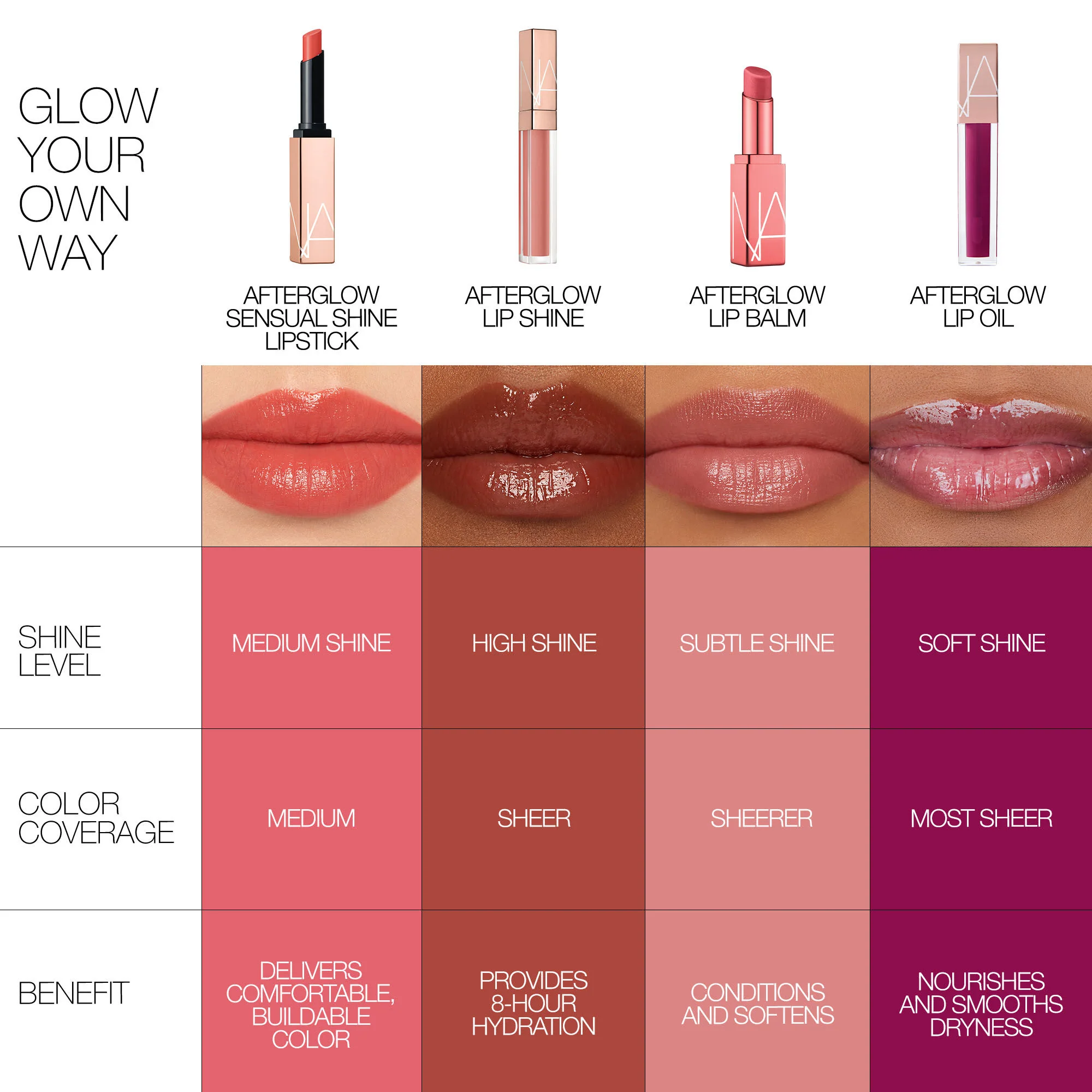 Afterglow Lip Oil - Image 4