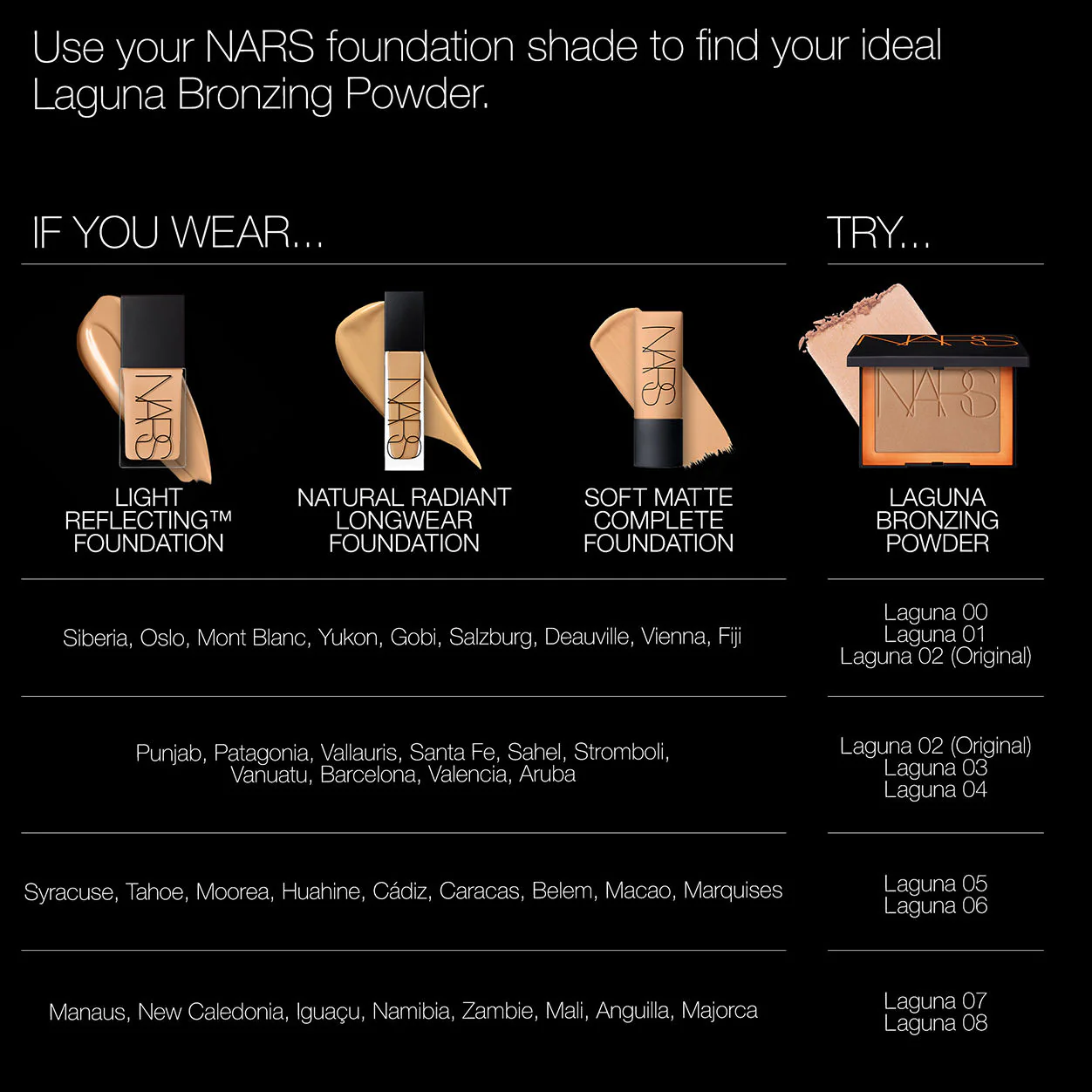 Laguna Bronzing Powder - Image 6