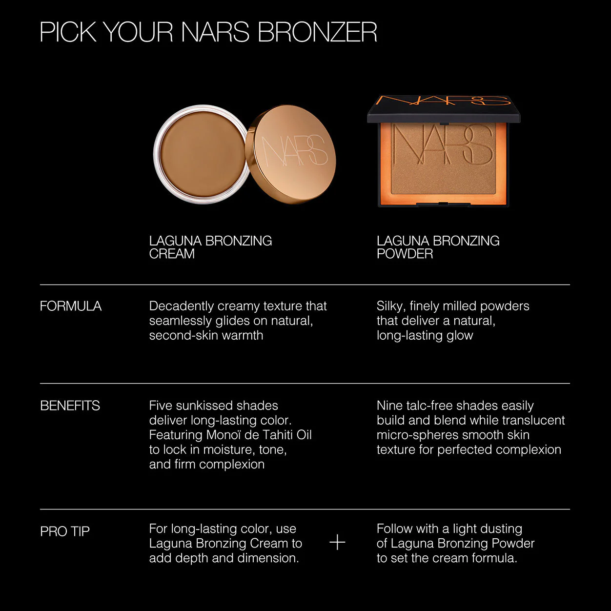 Laguna Bronzing Powder - Image 7