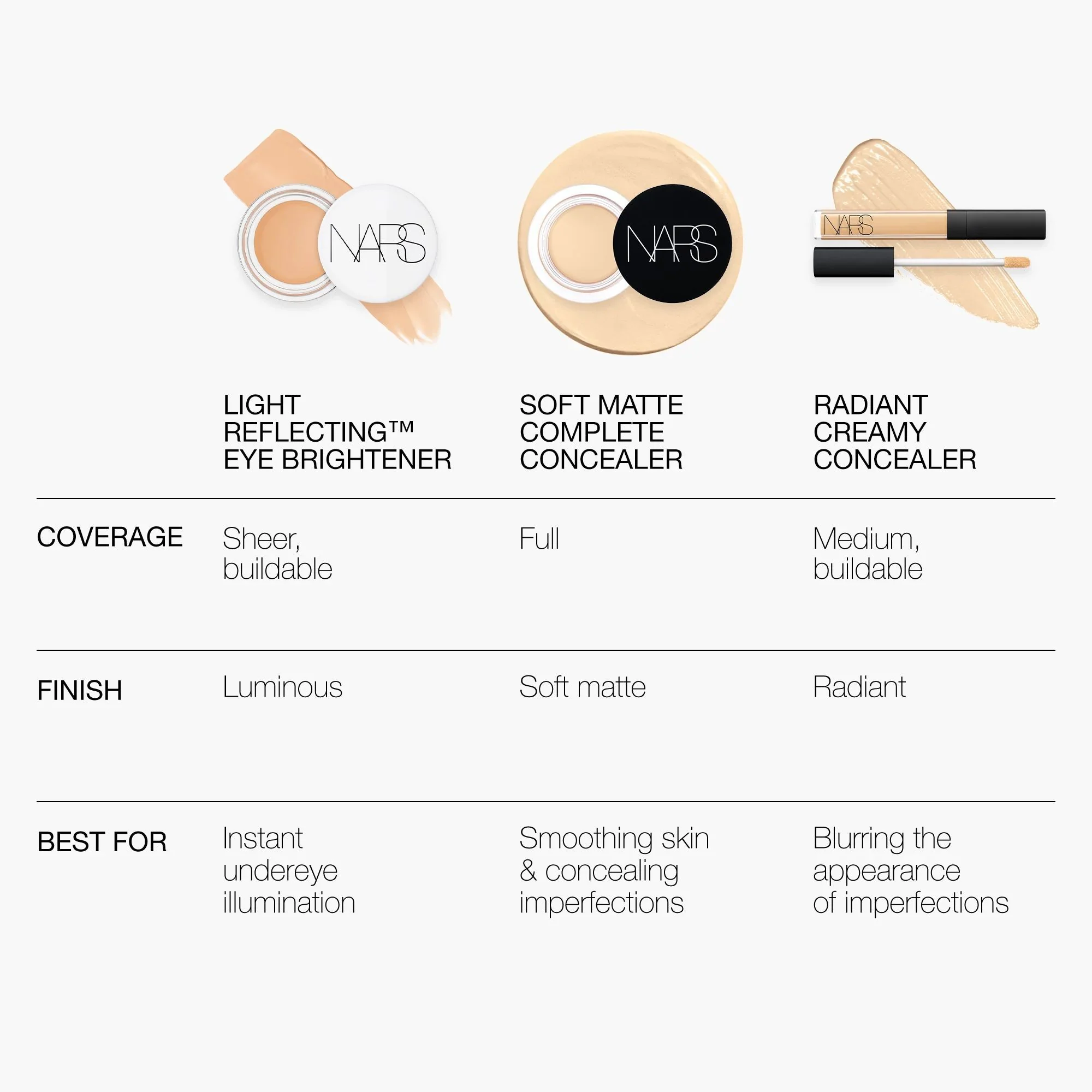 Radiant Creamy Concealer - Image 6
