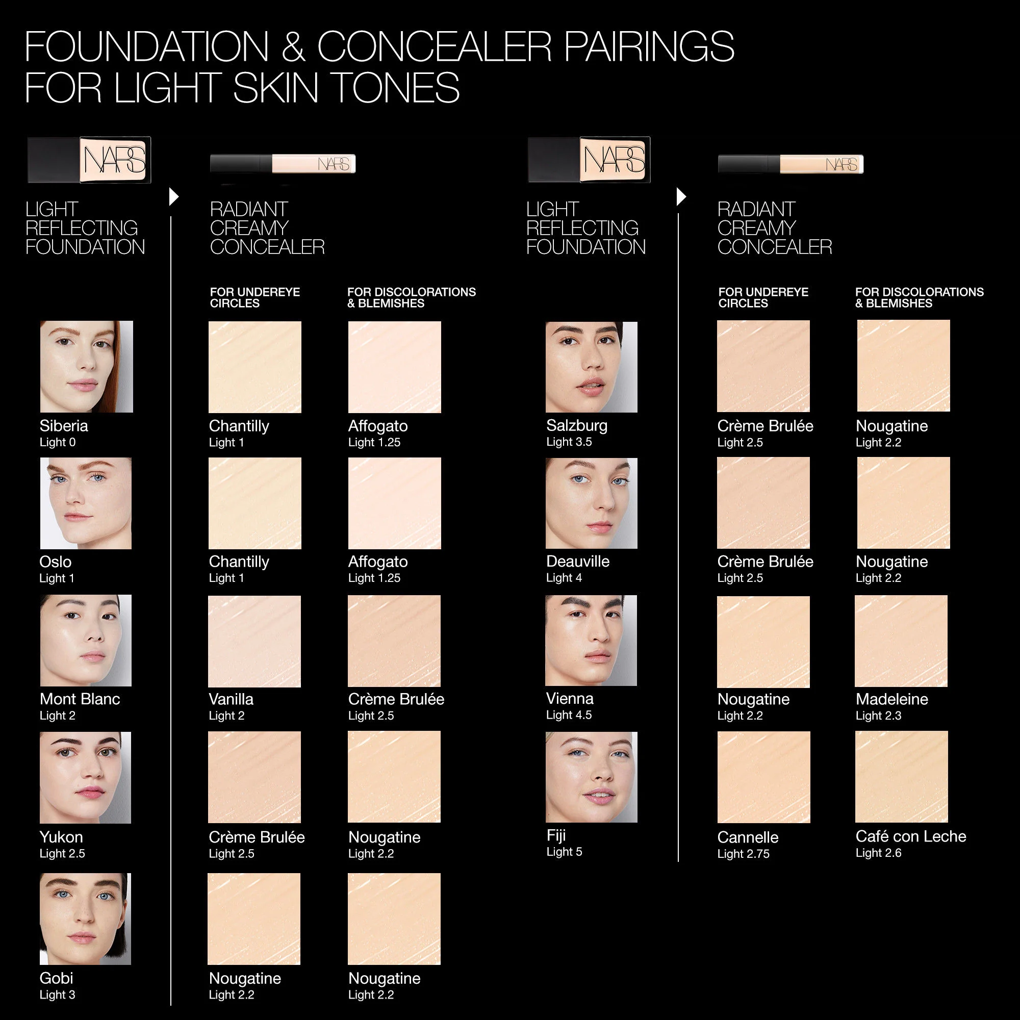 Radiant Creamy Concealer - Image 7