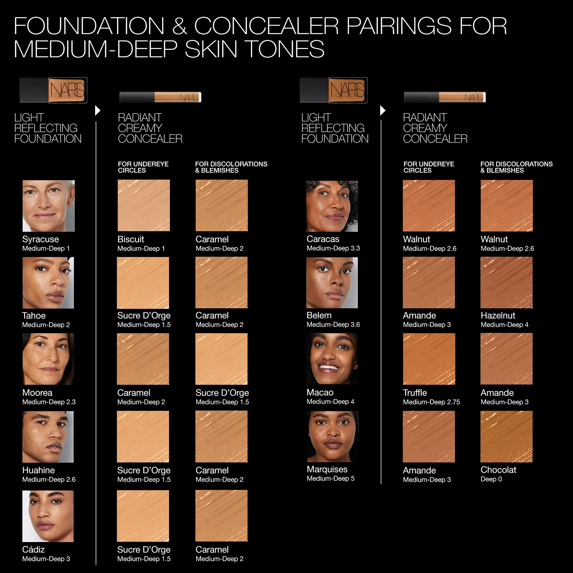 Radiant Creamy Concealer - Image 9