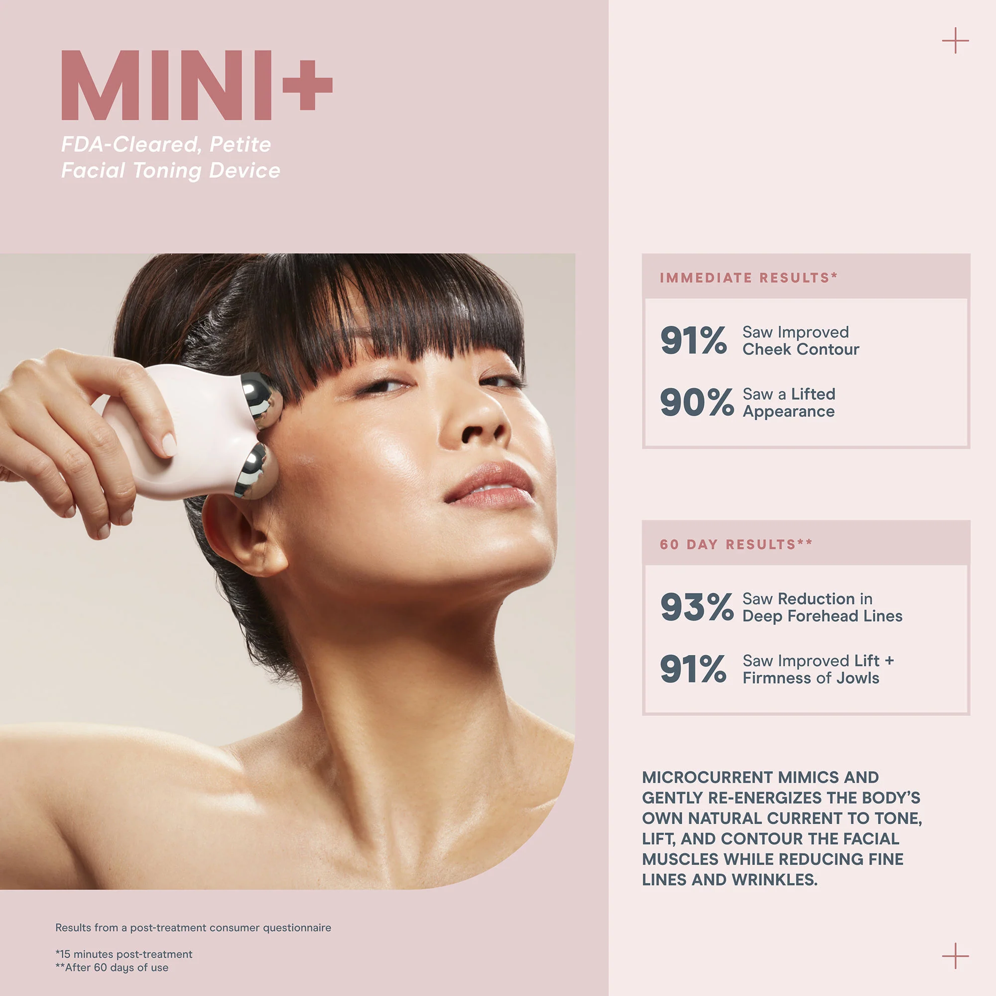 Mini+ Starter Kit - Image 5