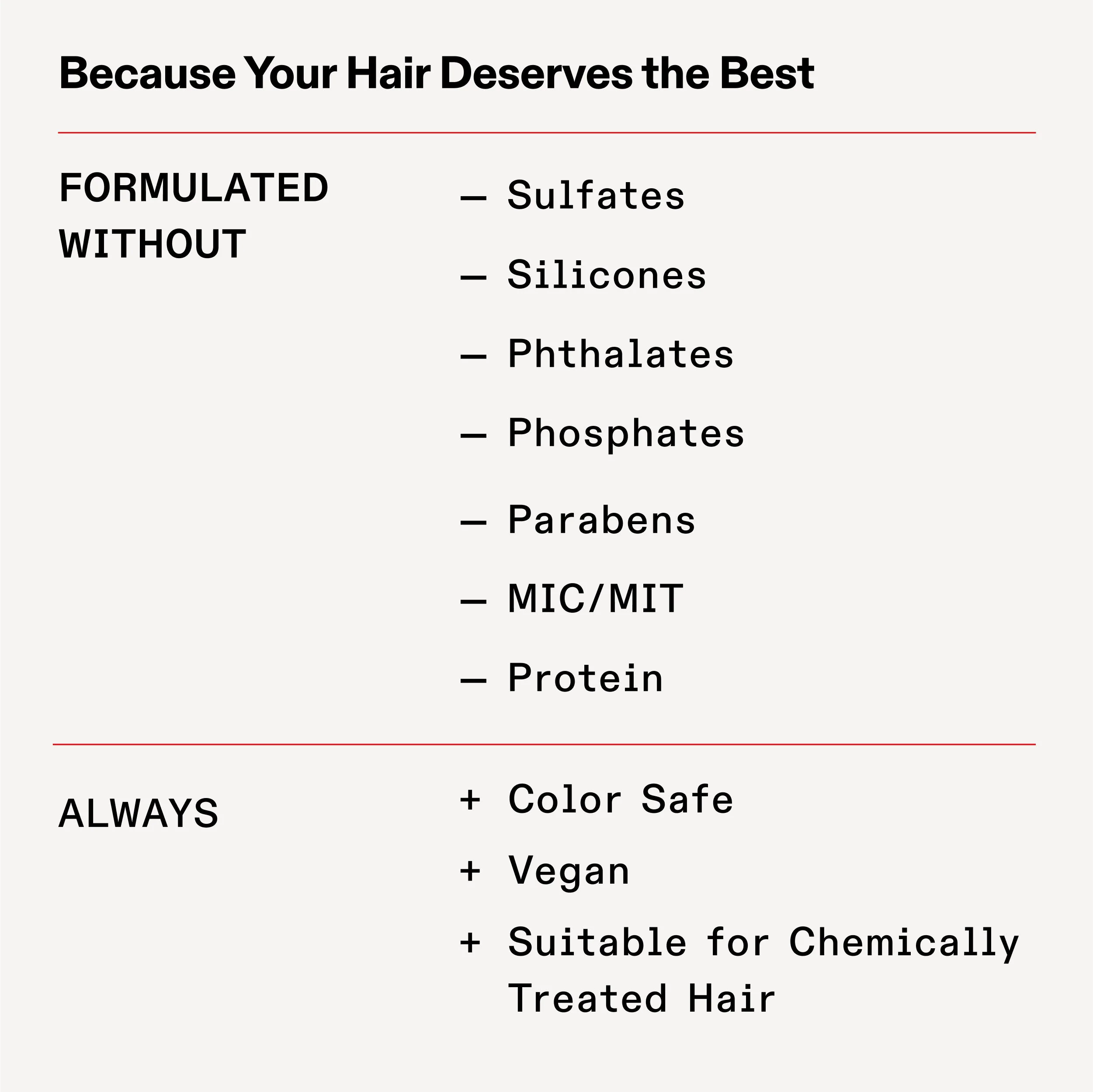 Weightless Volumizing Hydration Hair Mask for Fine Hair - Image 9