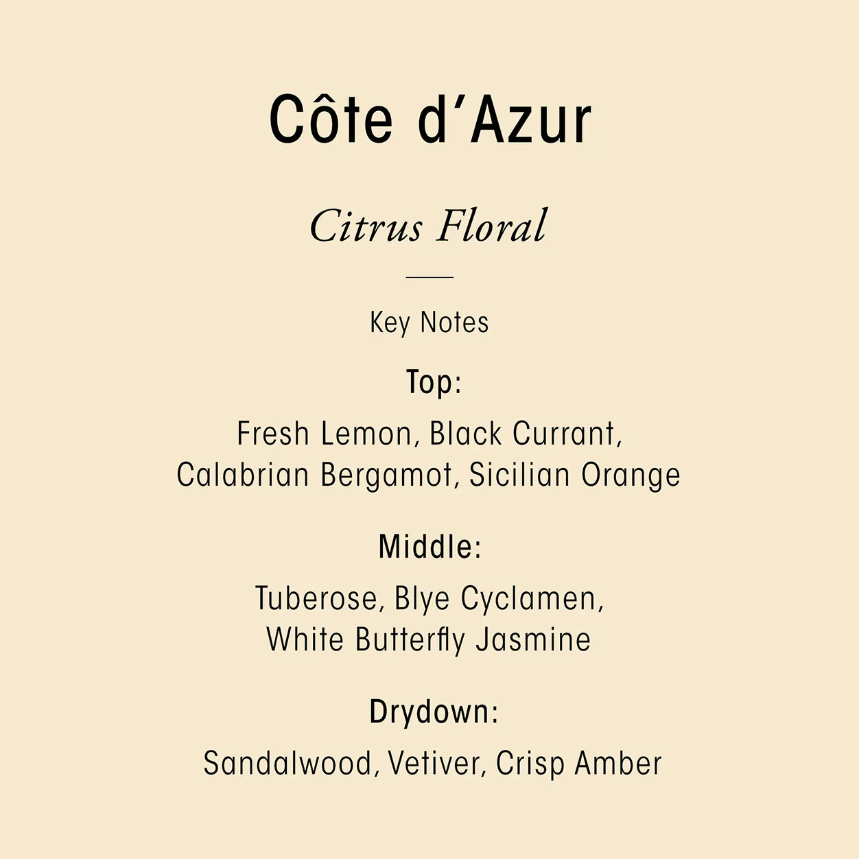 Cote d'Azur Replenishing Body Wash - Image 7