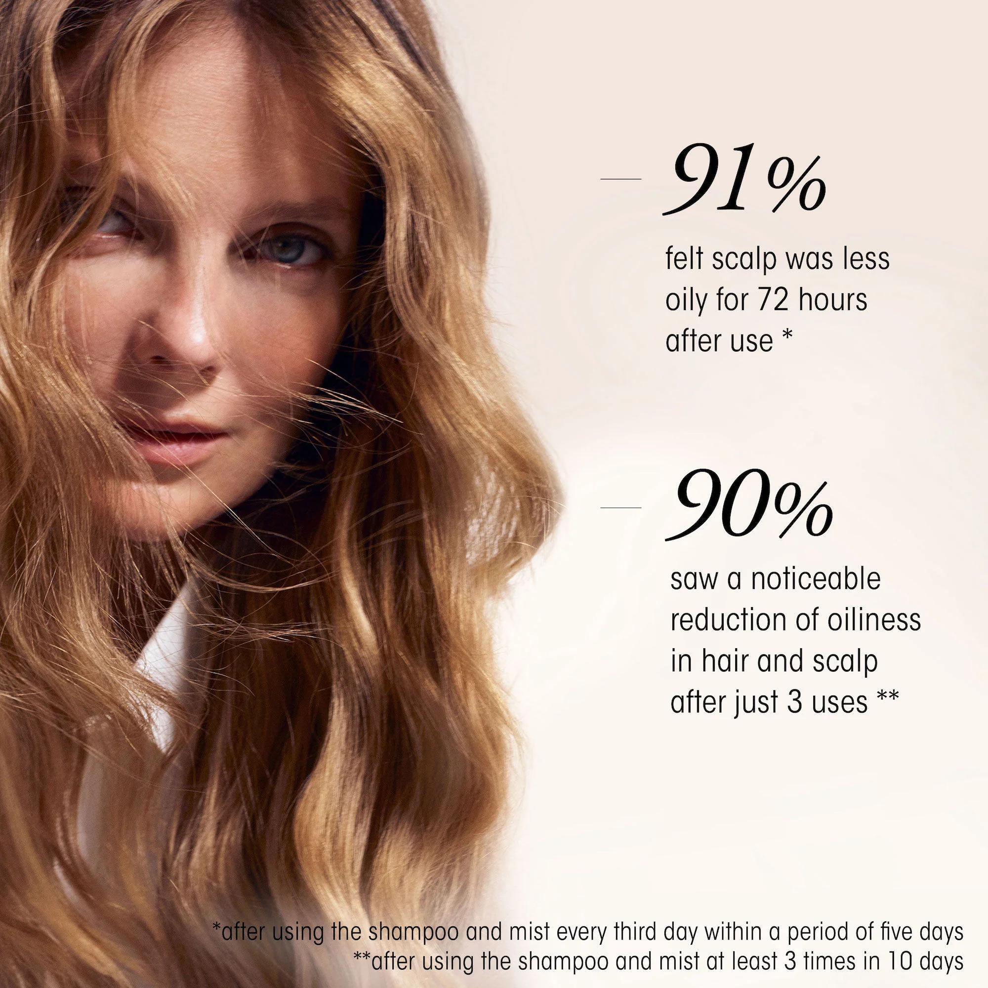 Serene Scalp Oil Control Shampoo - Image 6