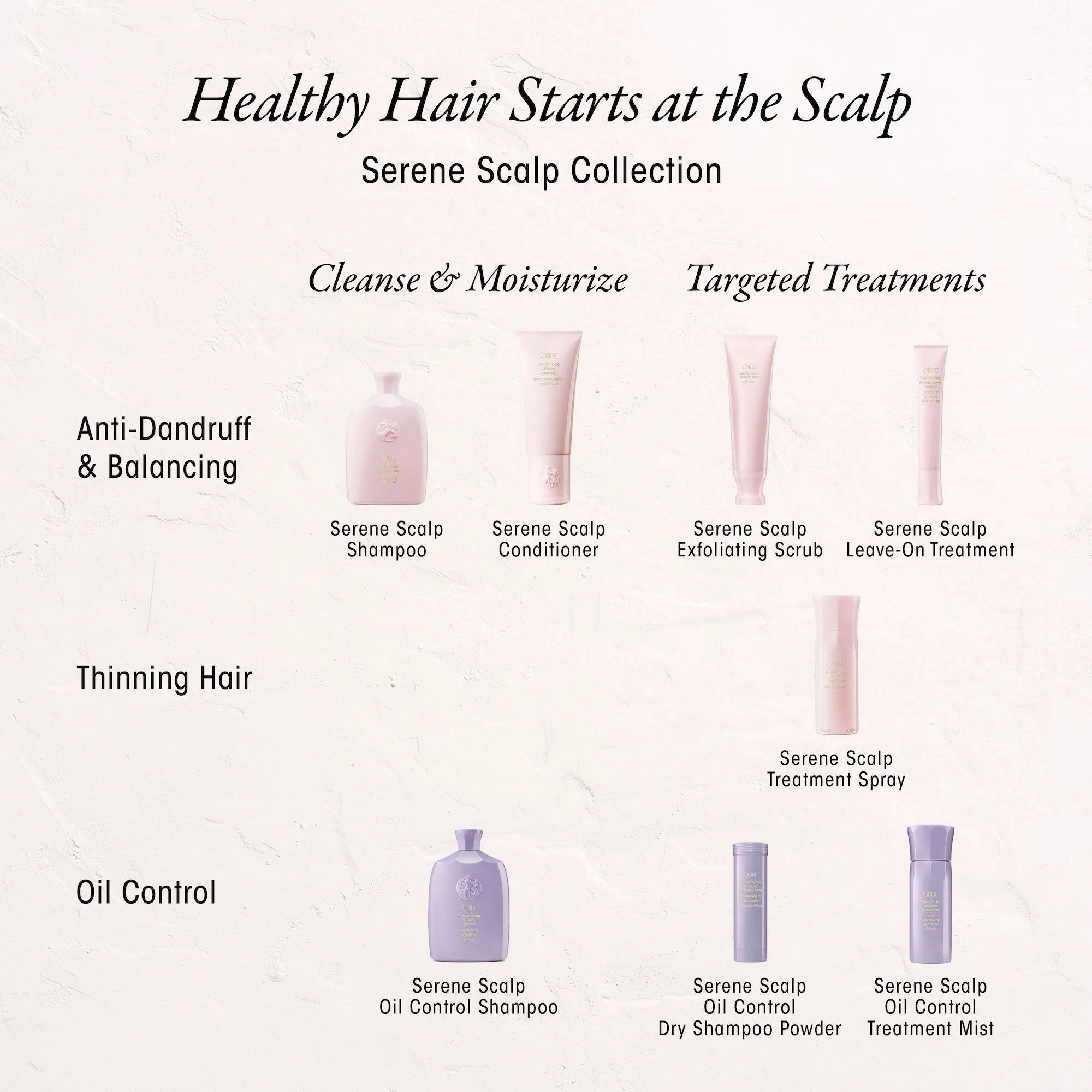 Serene Scalp Oil Control Shampoo - Image 7