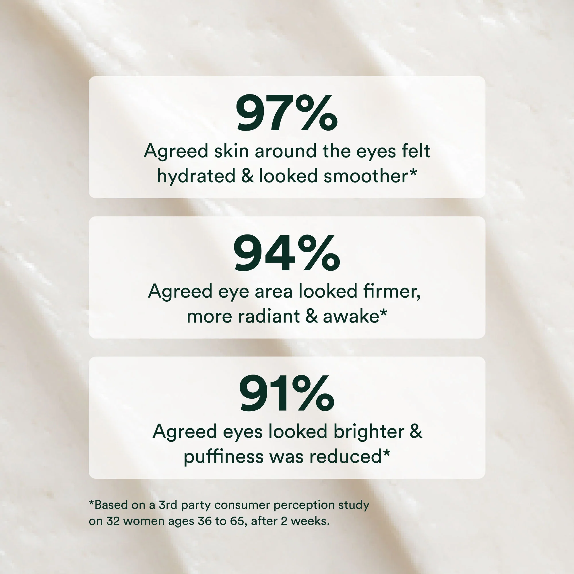 Advanced Repair Eye Cream - Image 6