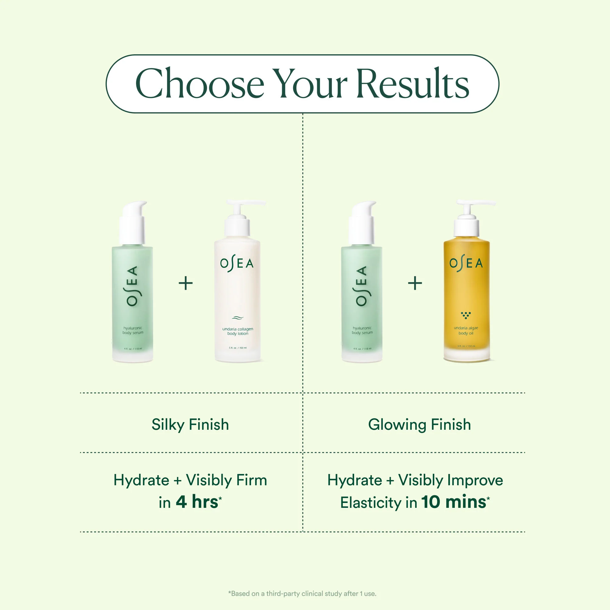 Hyaluronic Acid Body Serum - Image 6