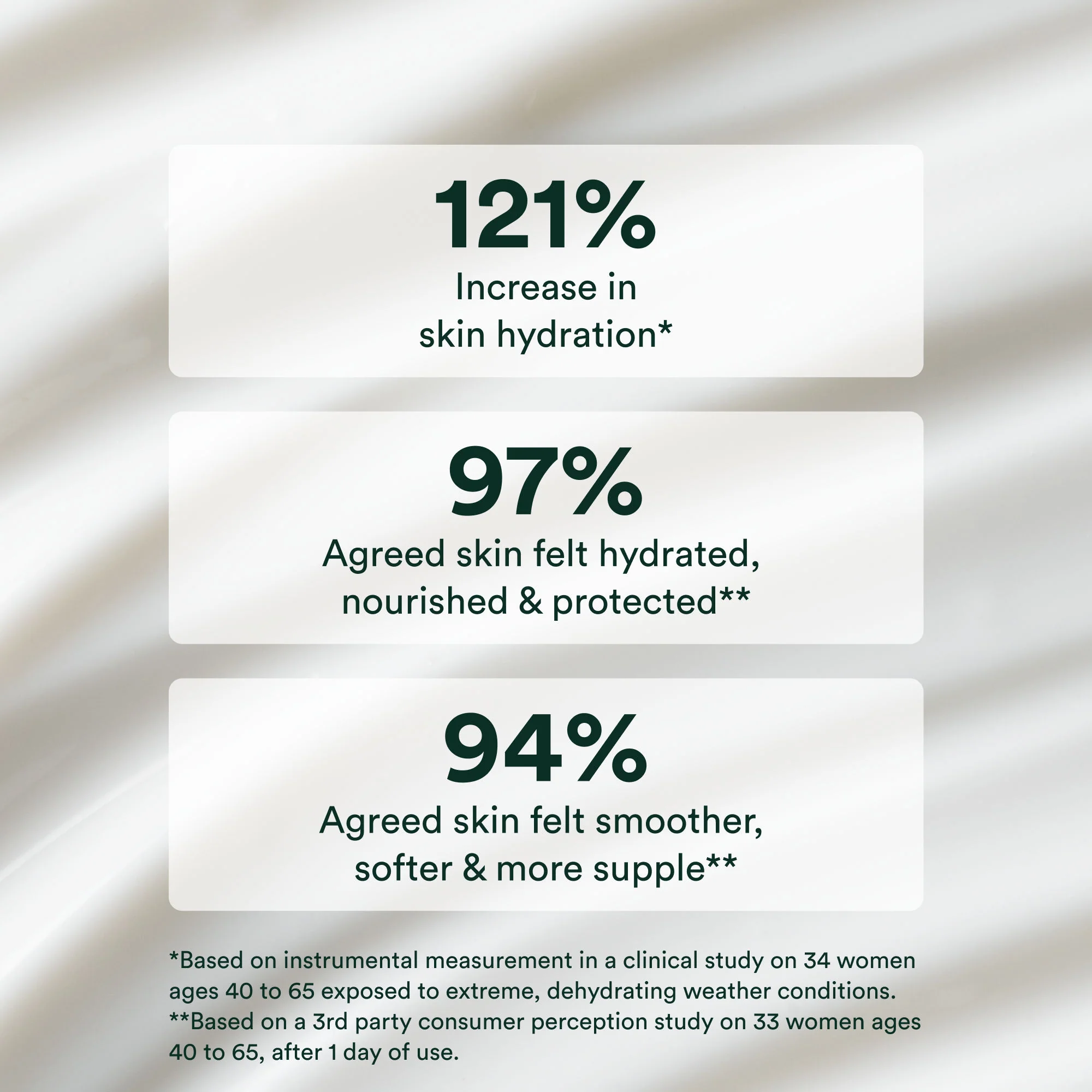 Advanced Protection Cream - Image 6