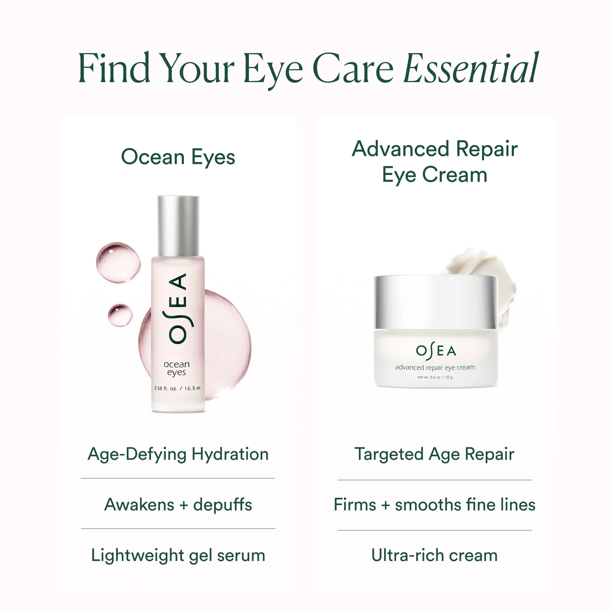 Ocean Eyes Age-Defying Eye Serum - Image 9