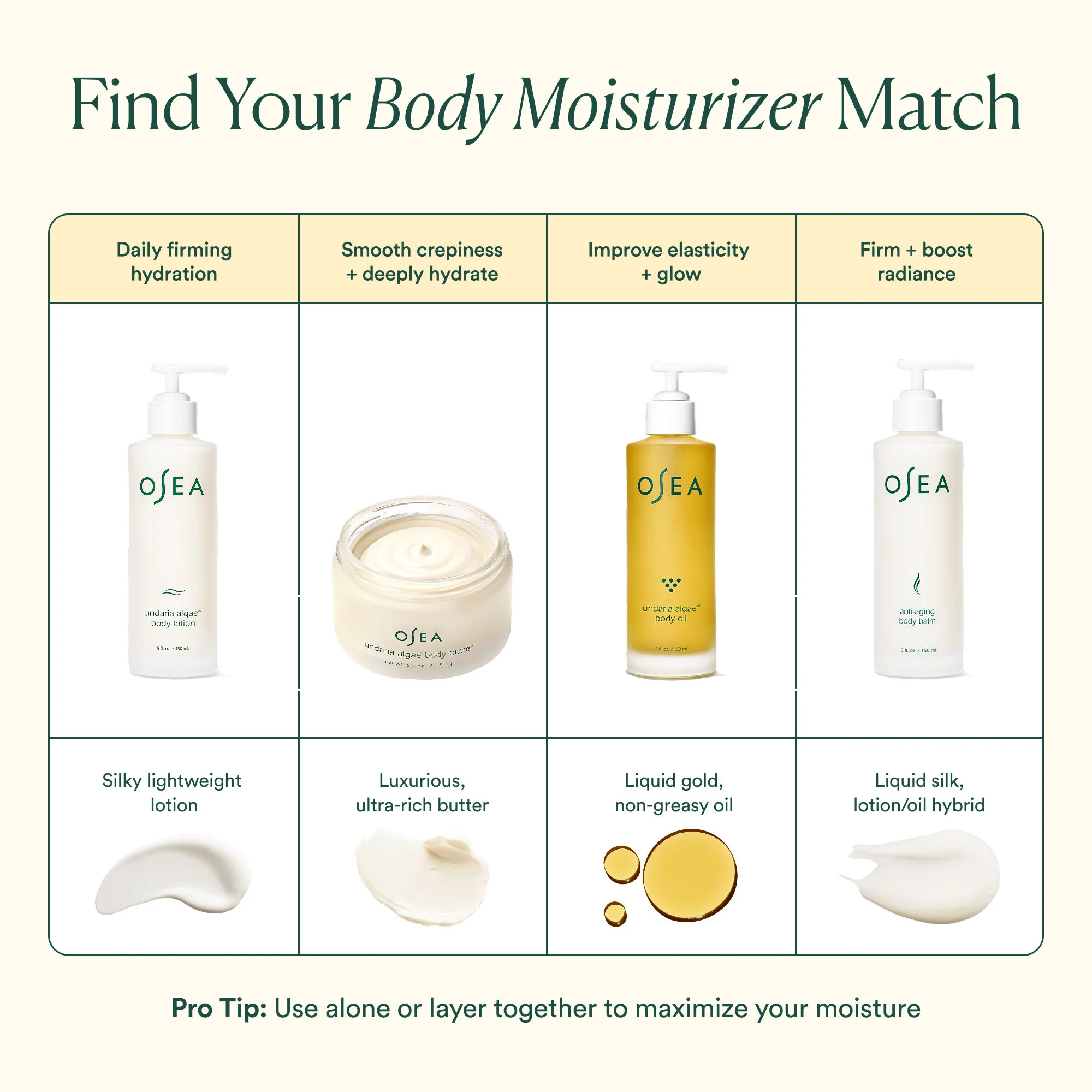Undaria Algae Body Butter - Image 19
