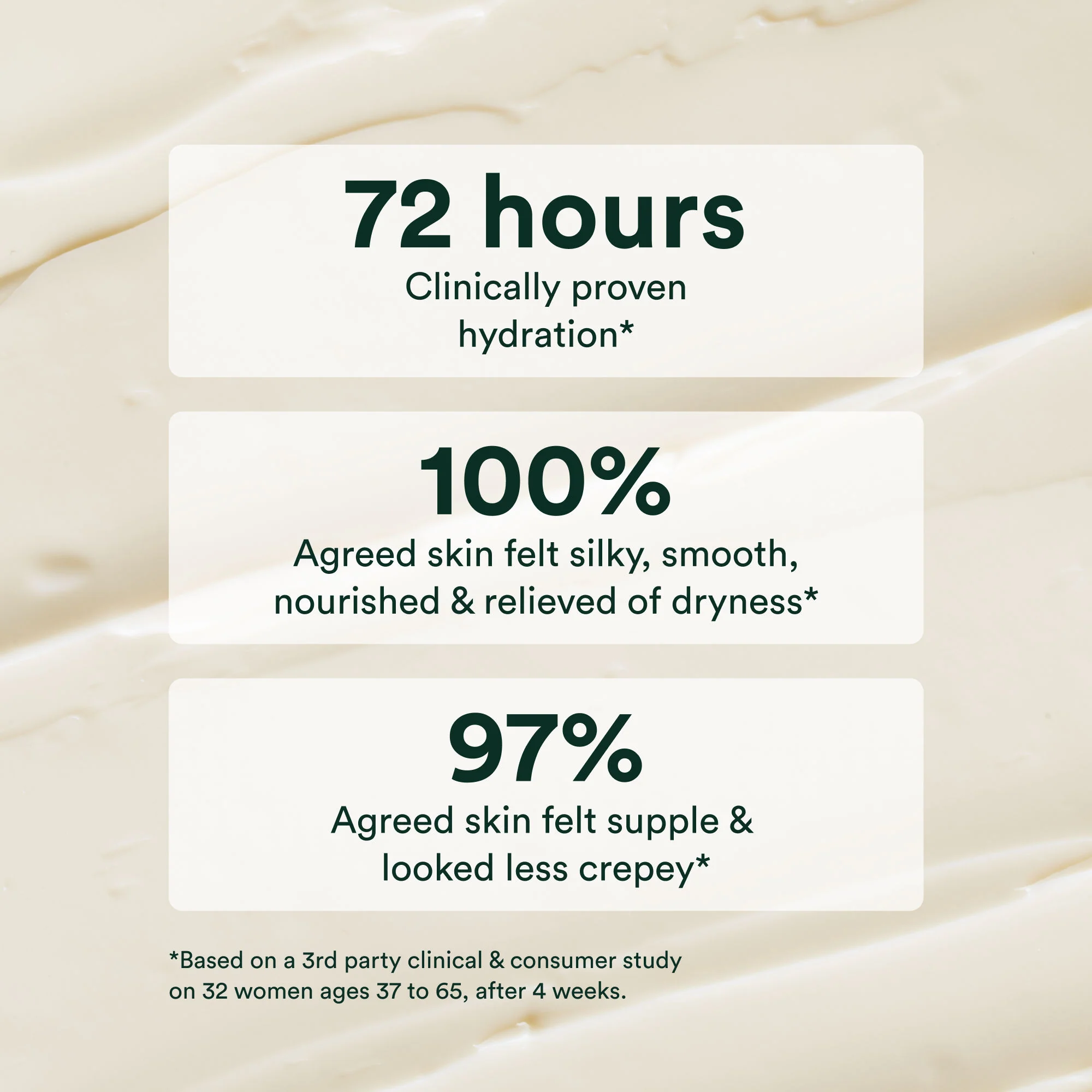 Undaria Algae Body Butter - Image 7