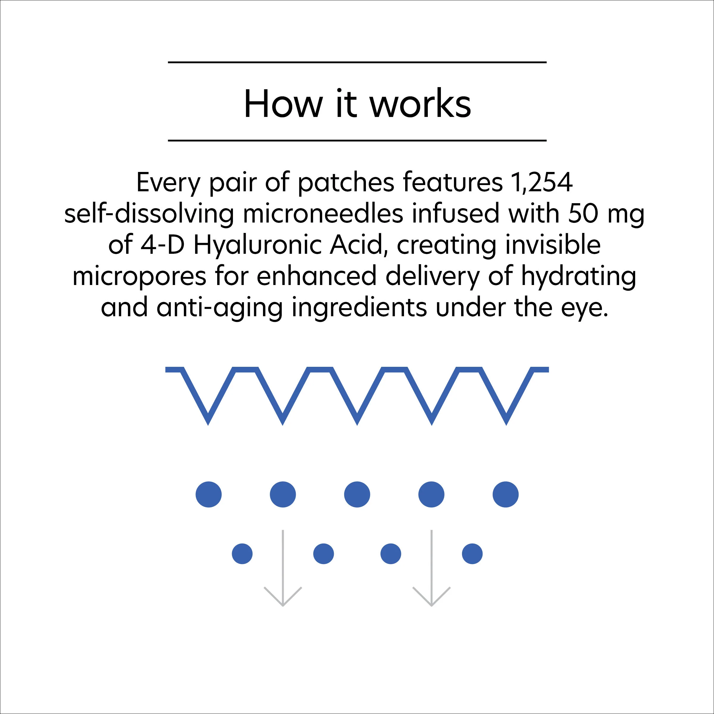 Hyaluronic Acid Microneedle Eye Patches - Image 6