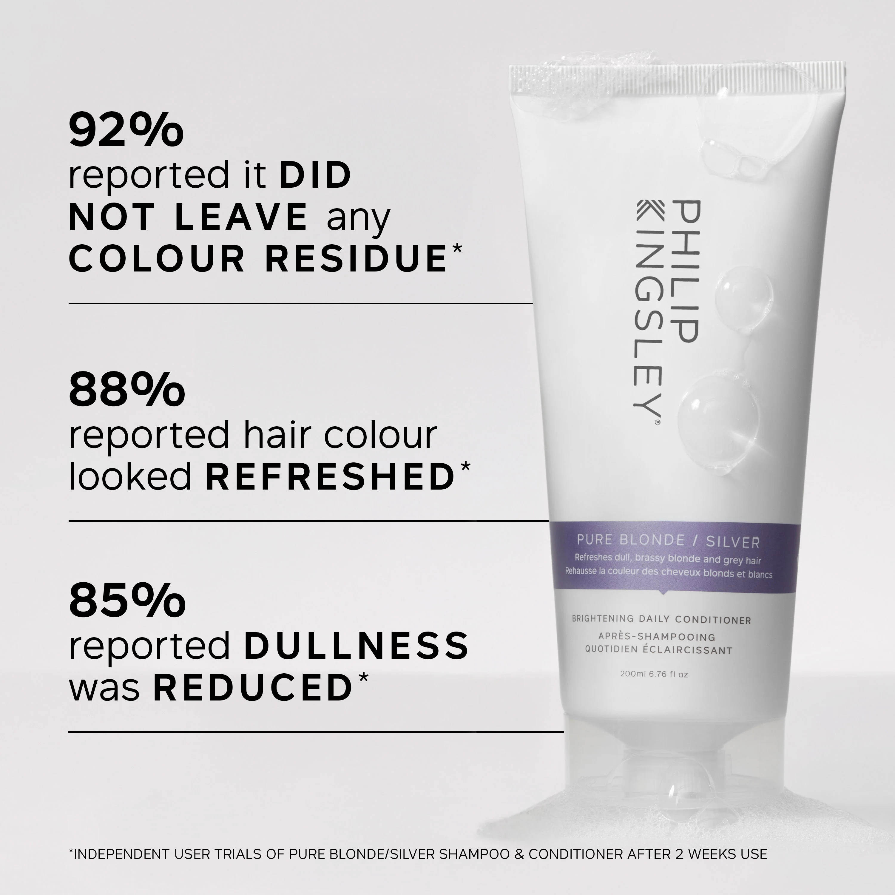 Pure Blonde/Silver Brightening Daily Conditioner - Image 4