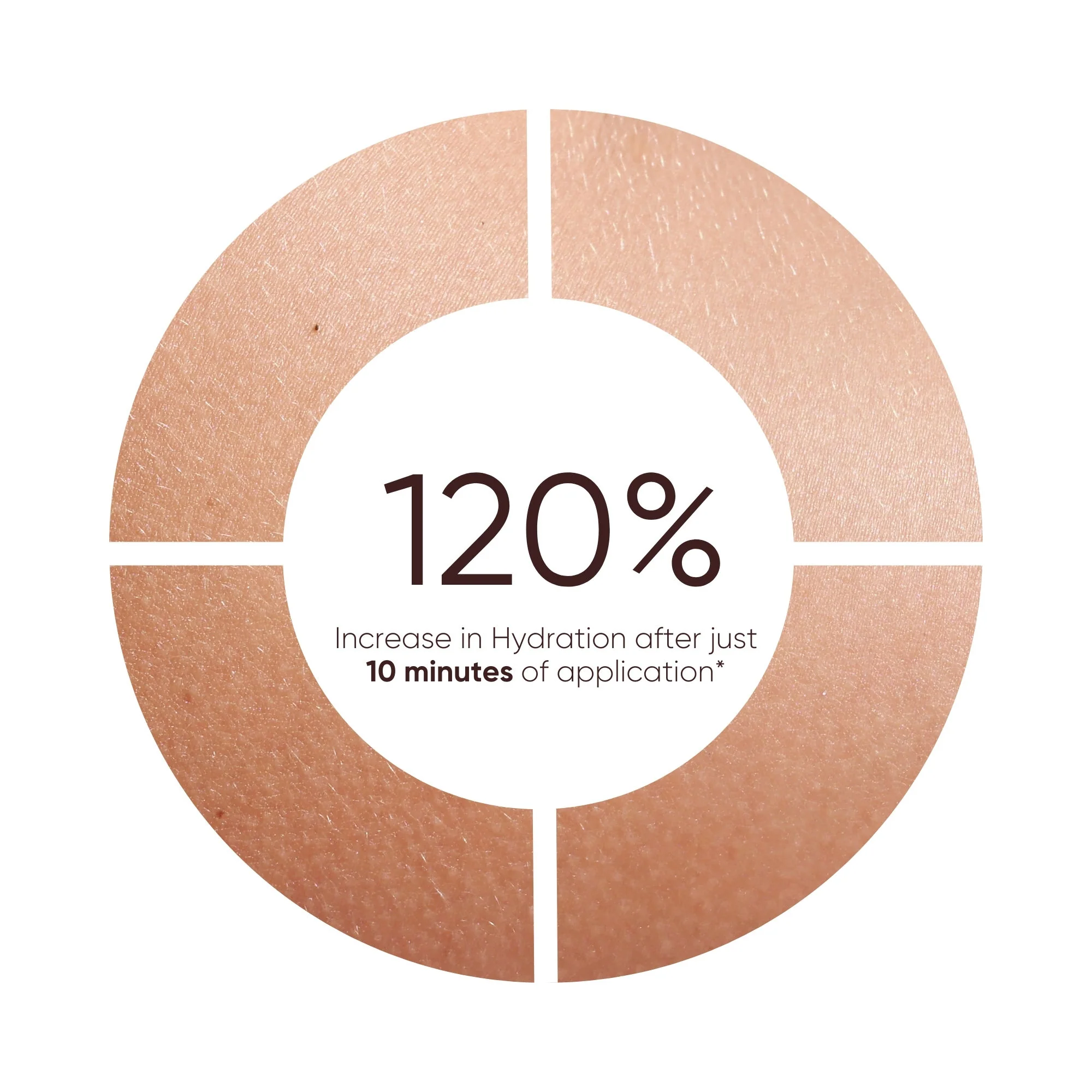 Hydrating Moisturizer - Image 5