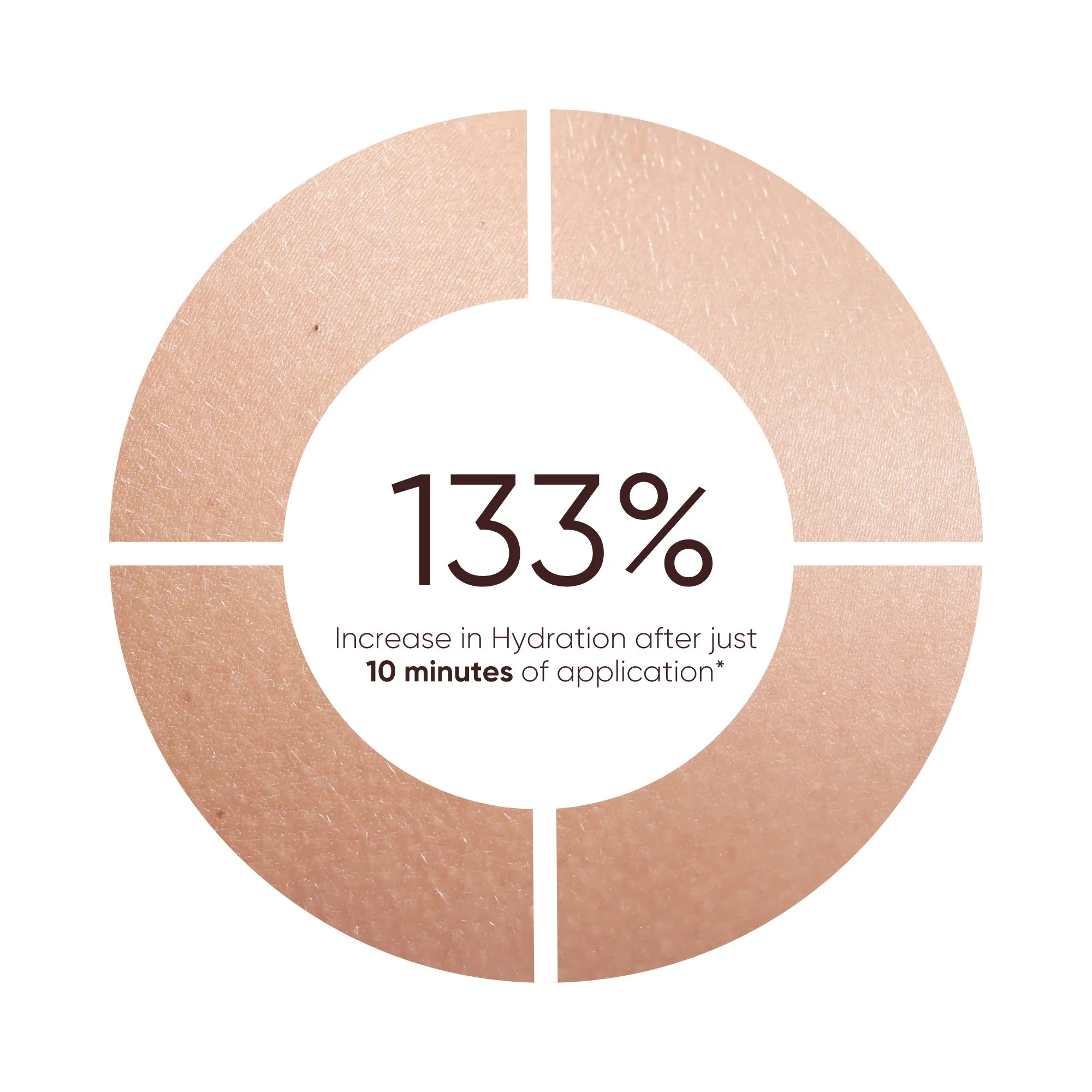 Triple C Serum - Image 5