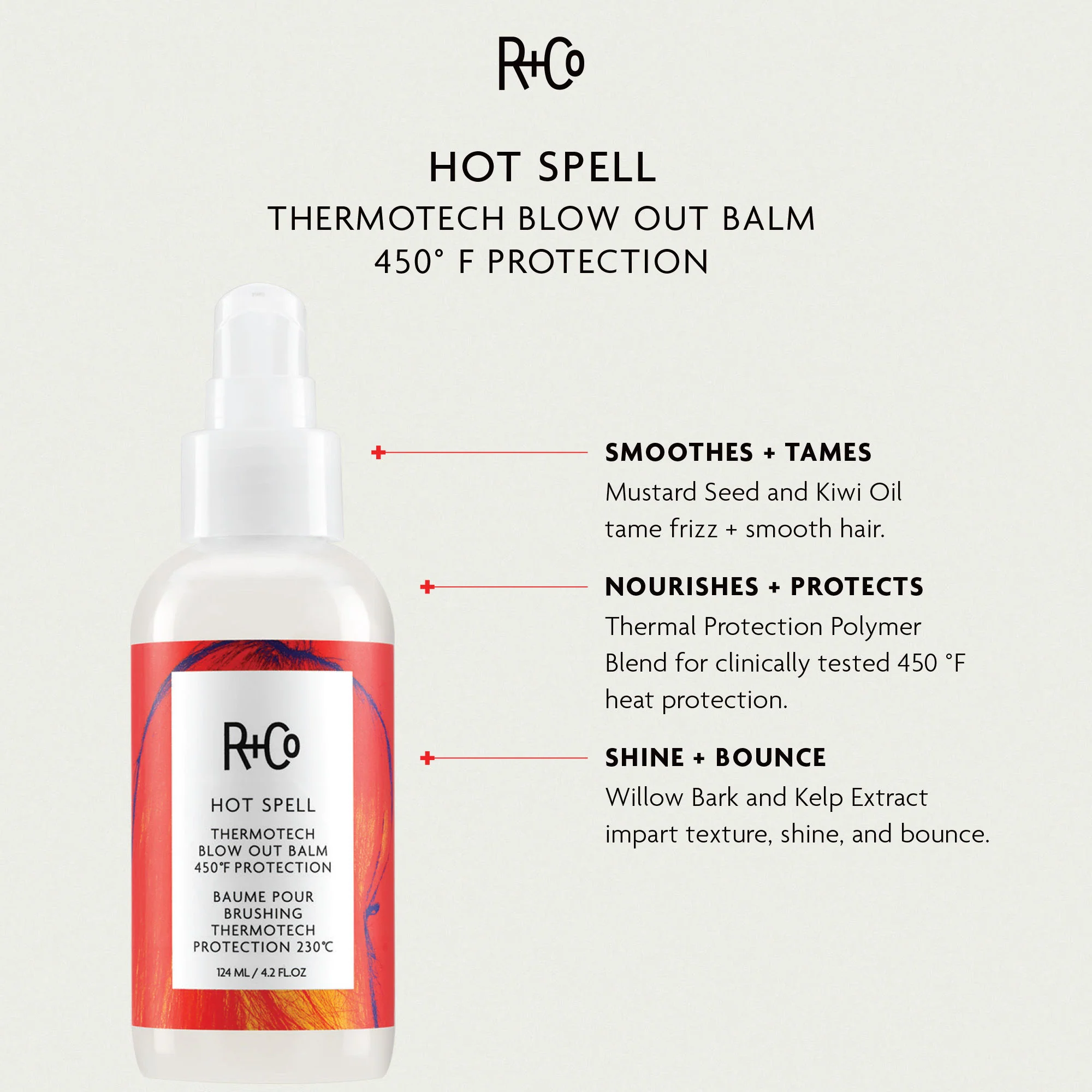 Hot Spot Kit - Image 3