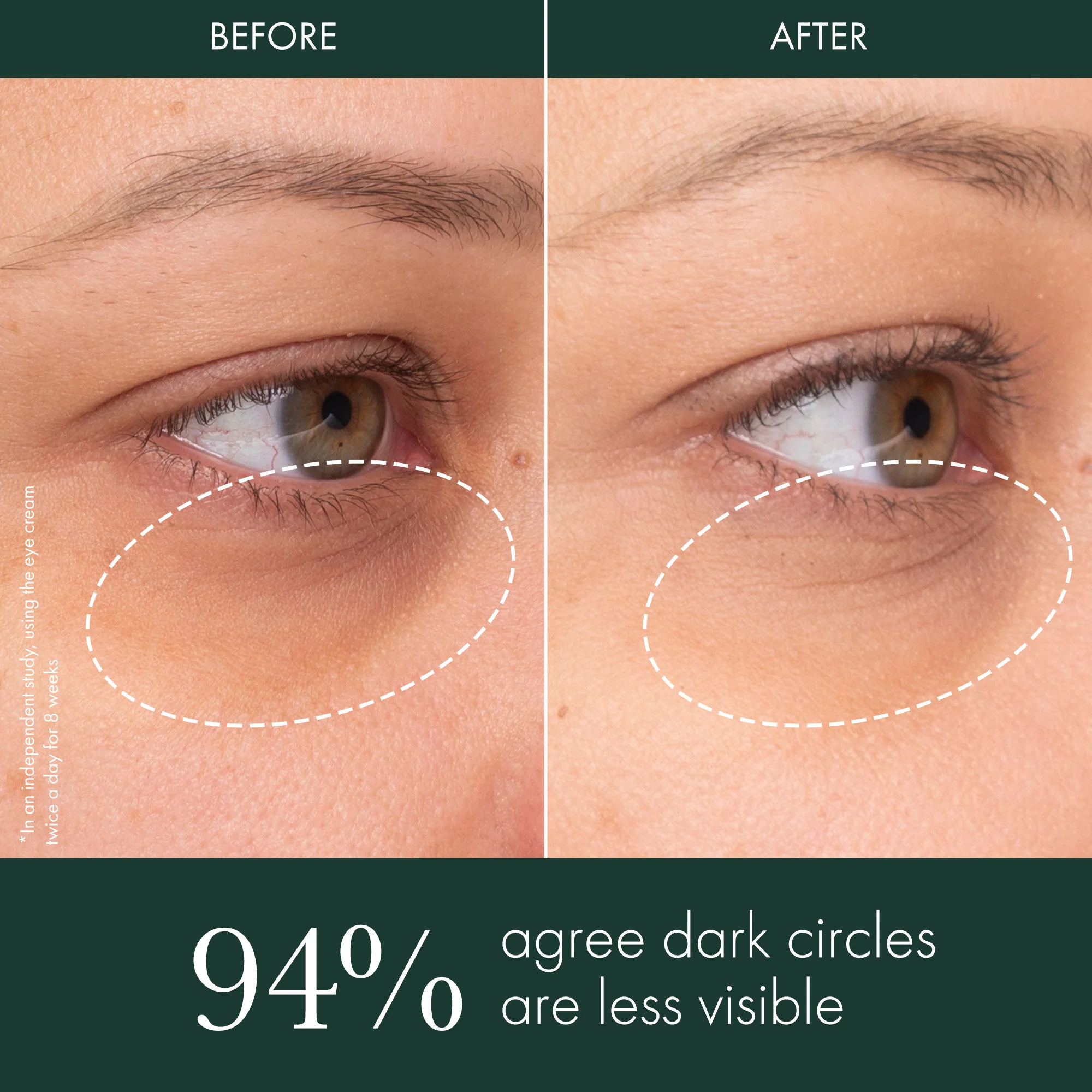Brightening Eye Cream Under Eye Illuminator - Image 2